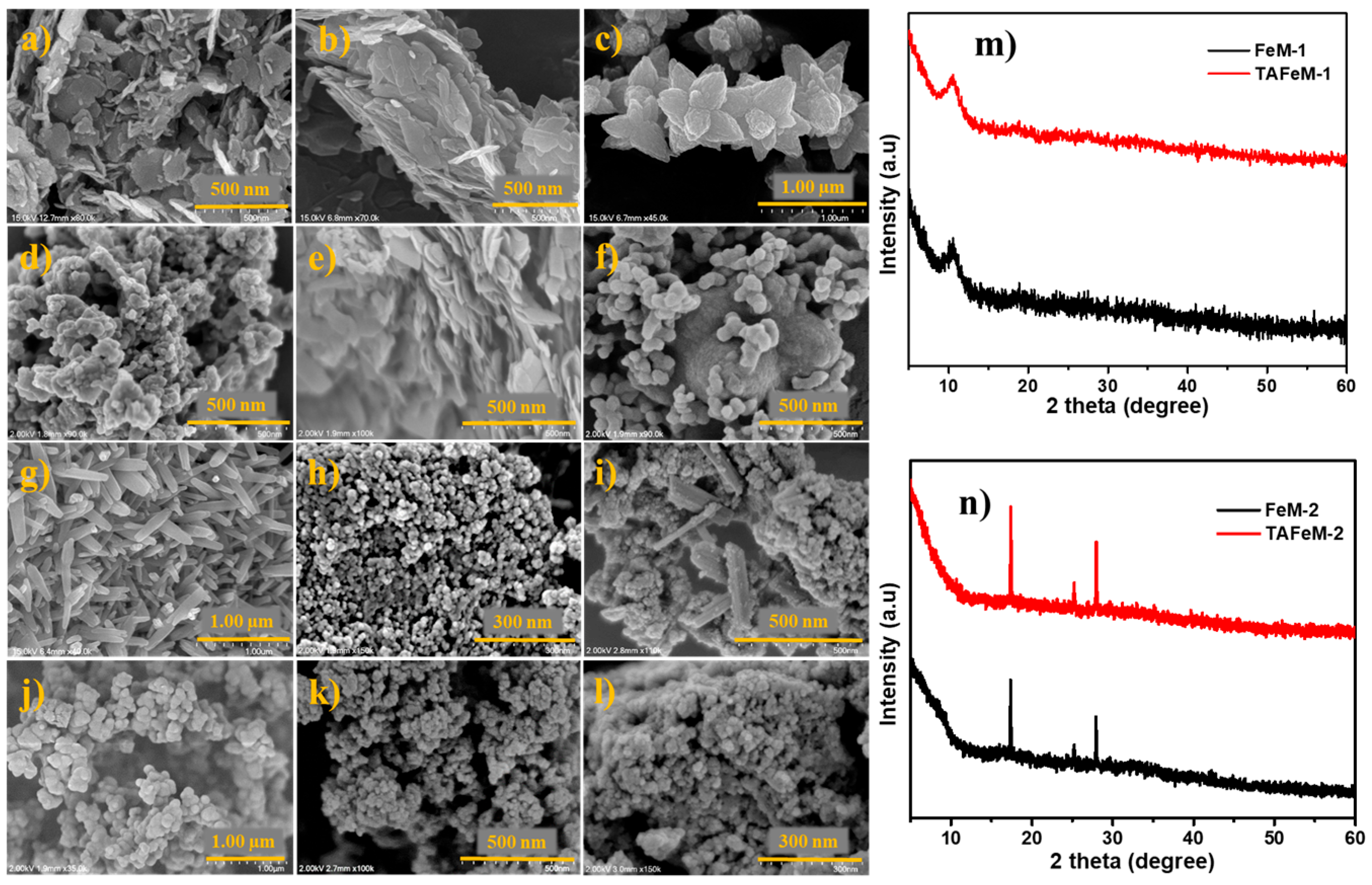 Catalysts 15 00991 g001 Catalysts 15 00991 g001