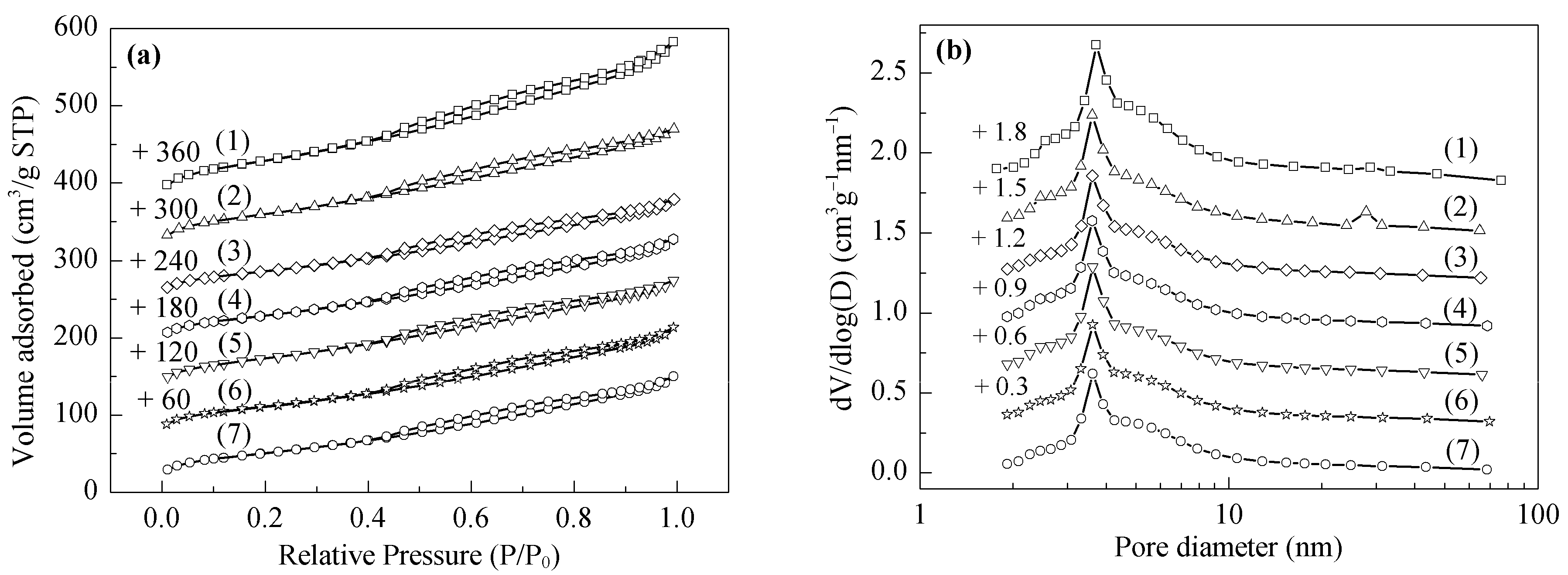 Catalysts 15 00996 g003 Catalysts 15 00996 g003