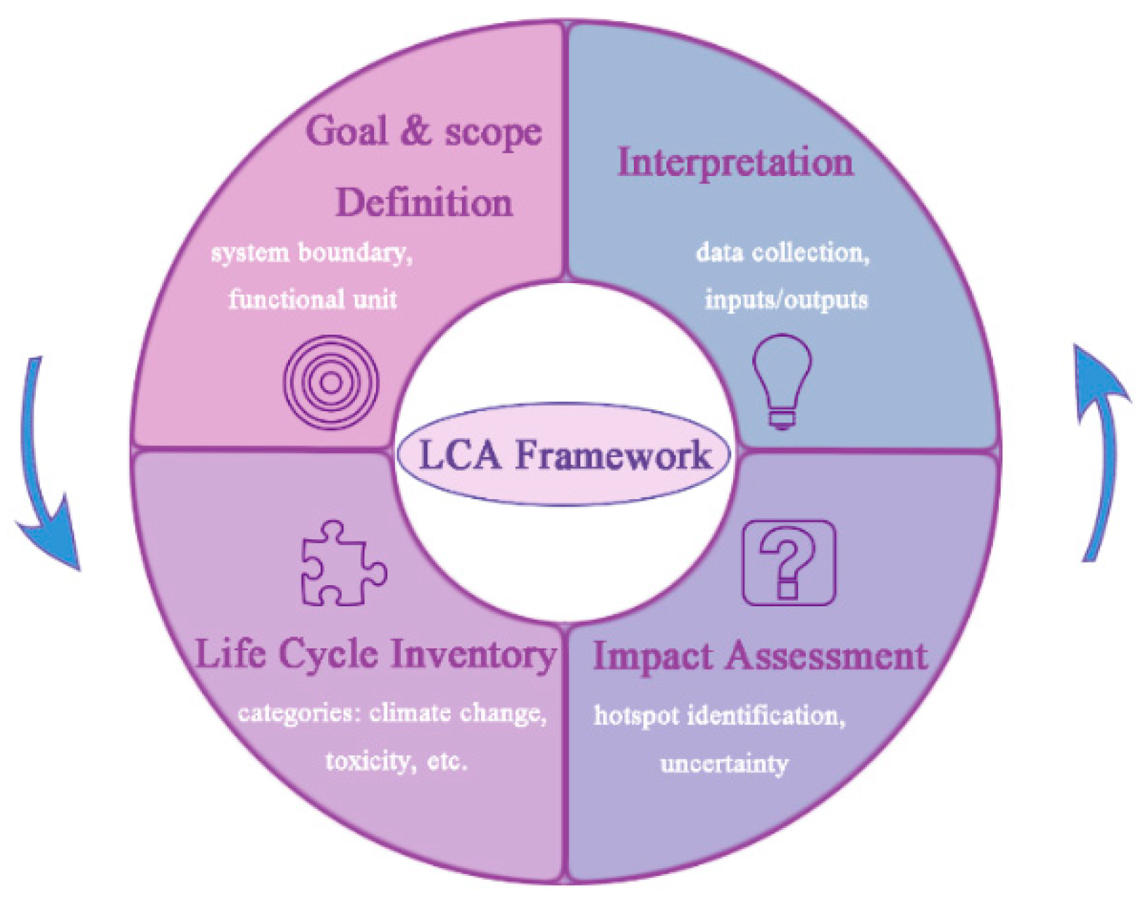 Catalysts 15 01007 g002 Catalysts 15 01007 g002