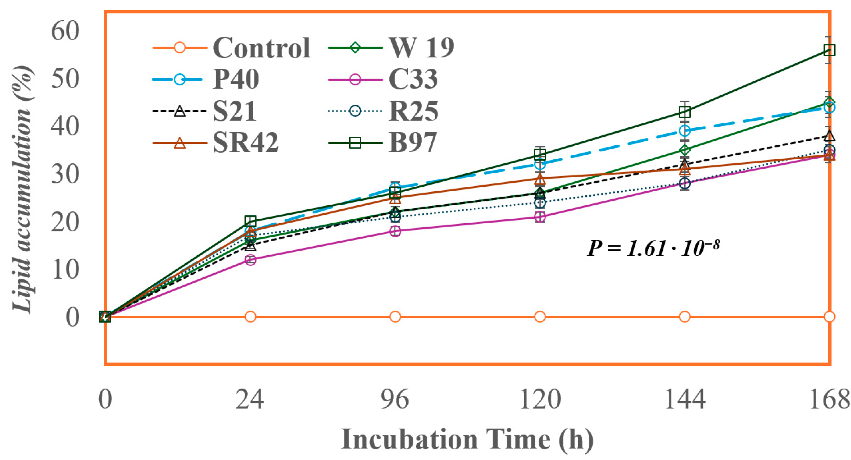 Catalysts 15 01009 g001 Catalysts 15 01009 g001