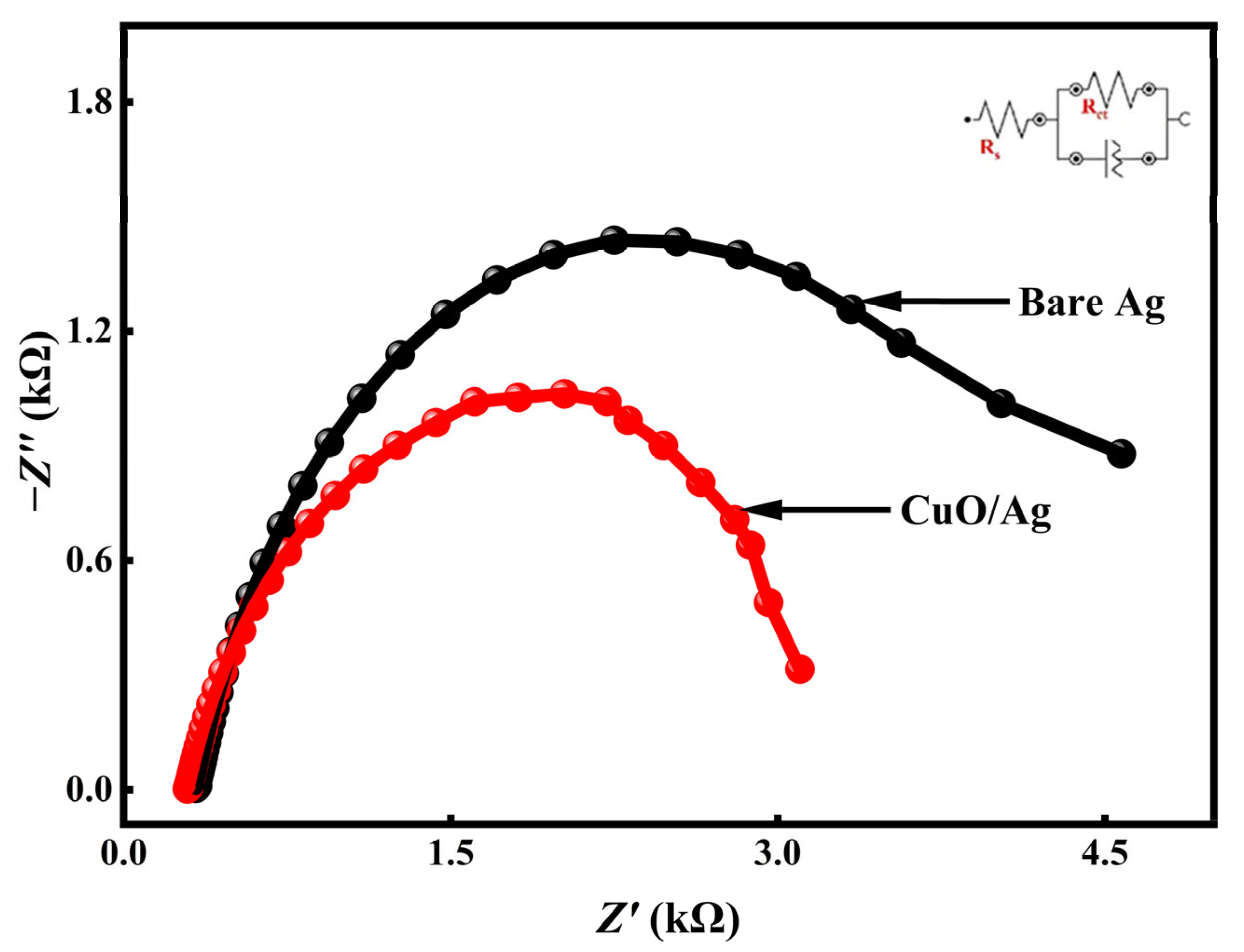 Catalysts 15 01012 g002 Catalysts 15 01012 g002
