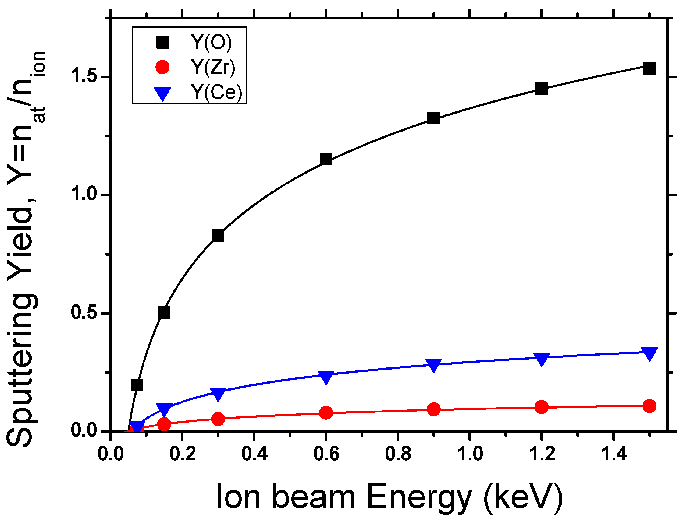 Catalysts 15 01018 g009