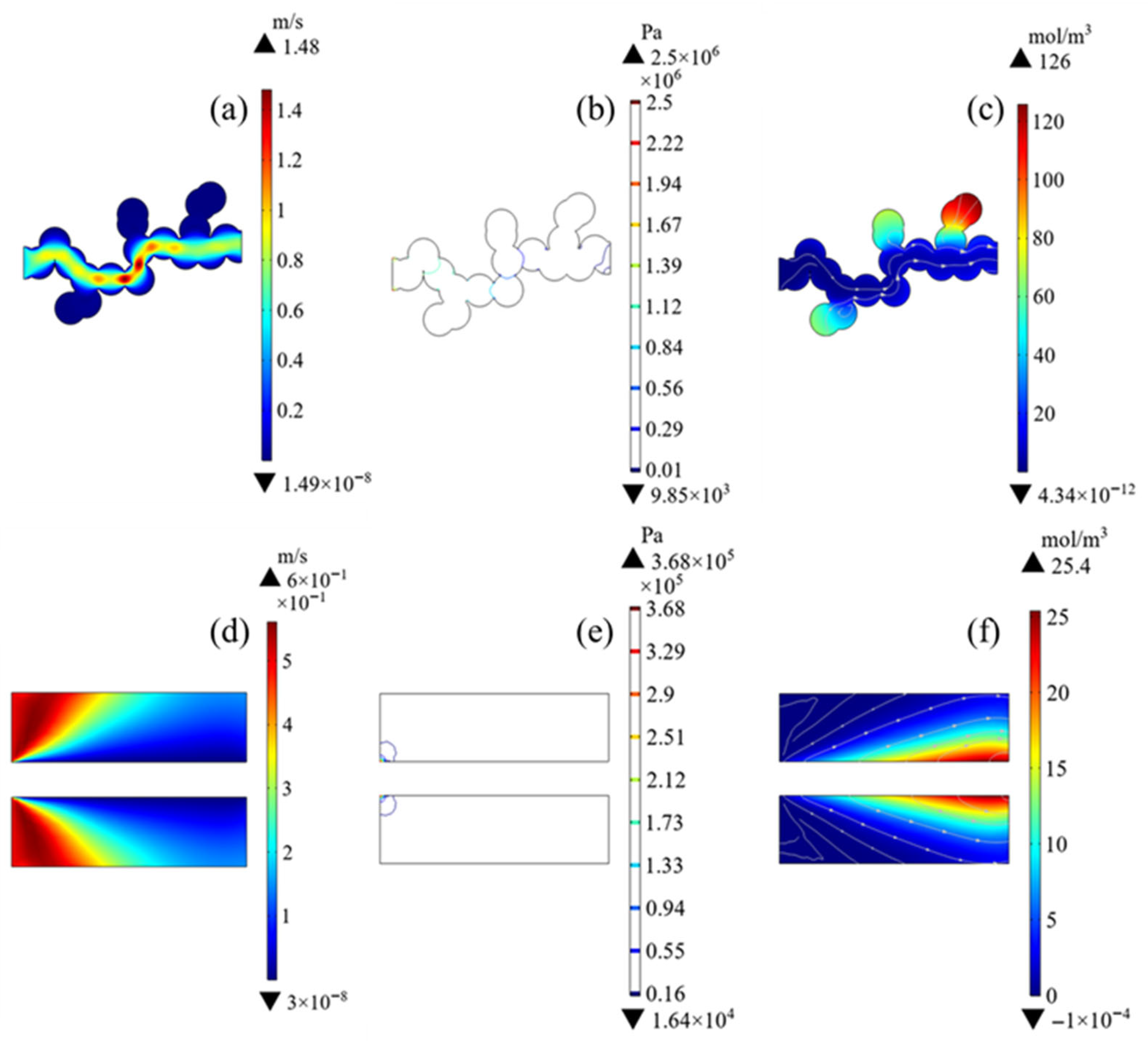 Catalysts 15 01026 g006 Catalysts 15 01026 g006