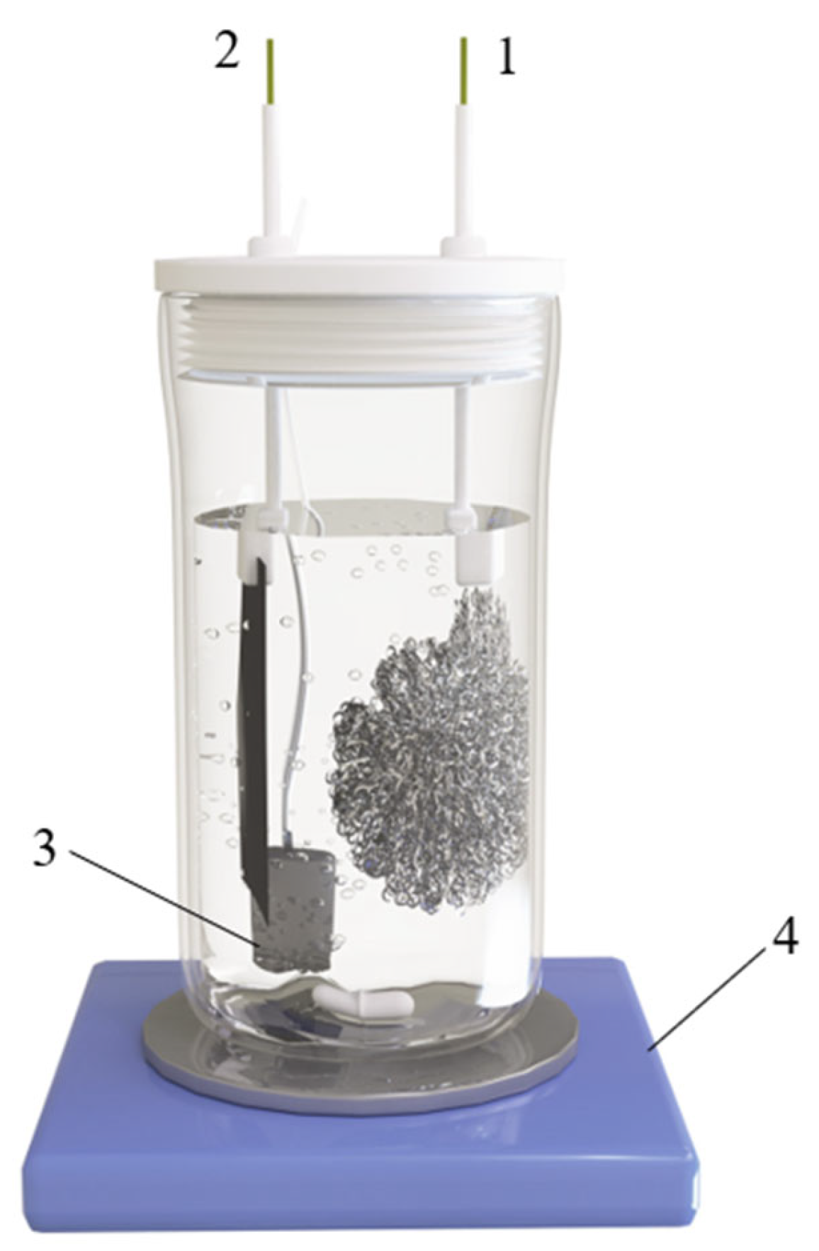 Catalysts 15 01026 g008 Catalysts 15 01026 g008