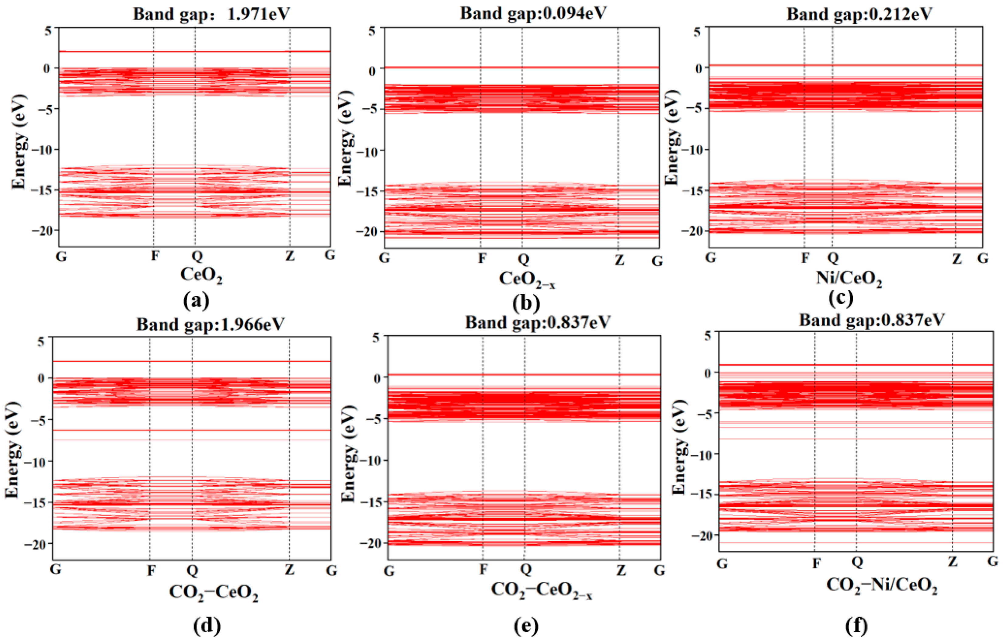 Catalysts 15 01028 g003