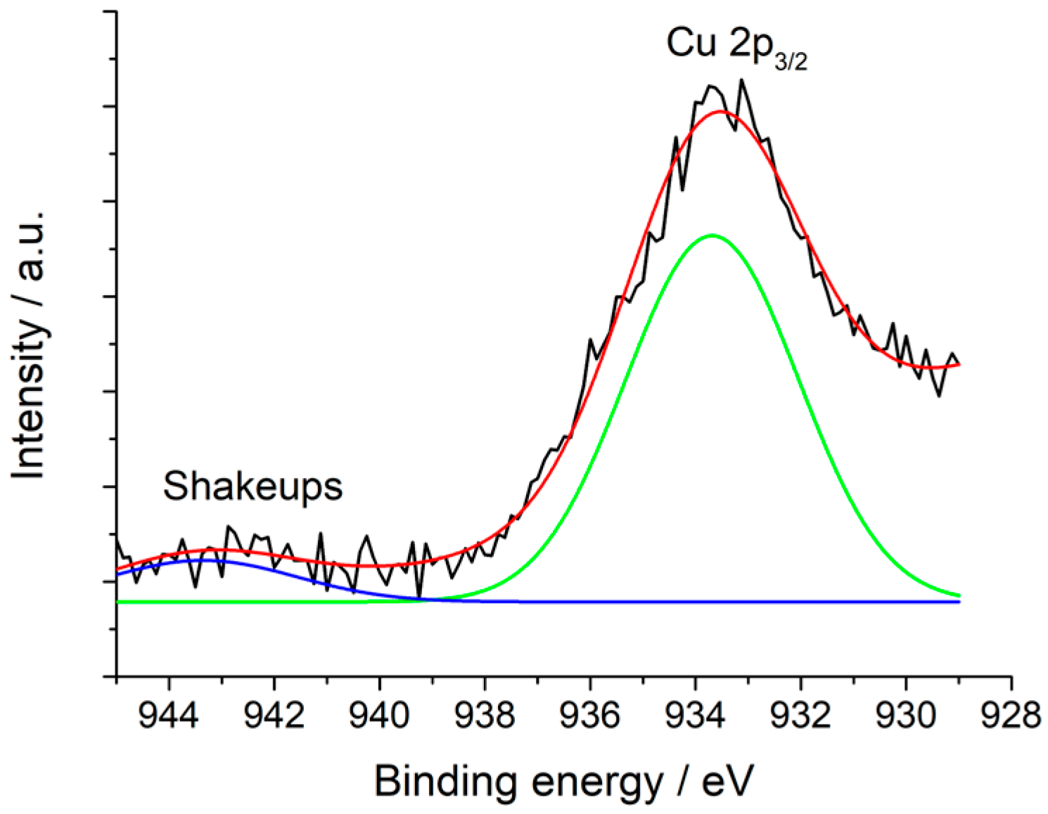 Catalysts 15 01029 g008 Catalysts 15 01029 g008