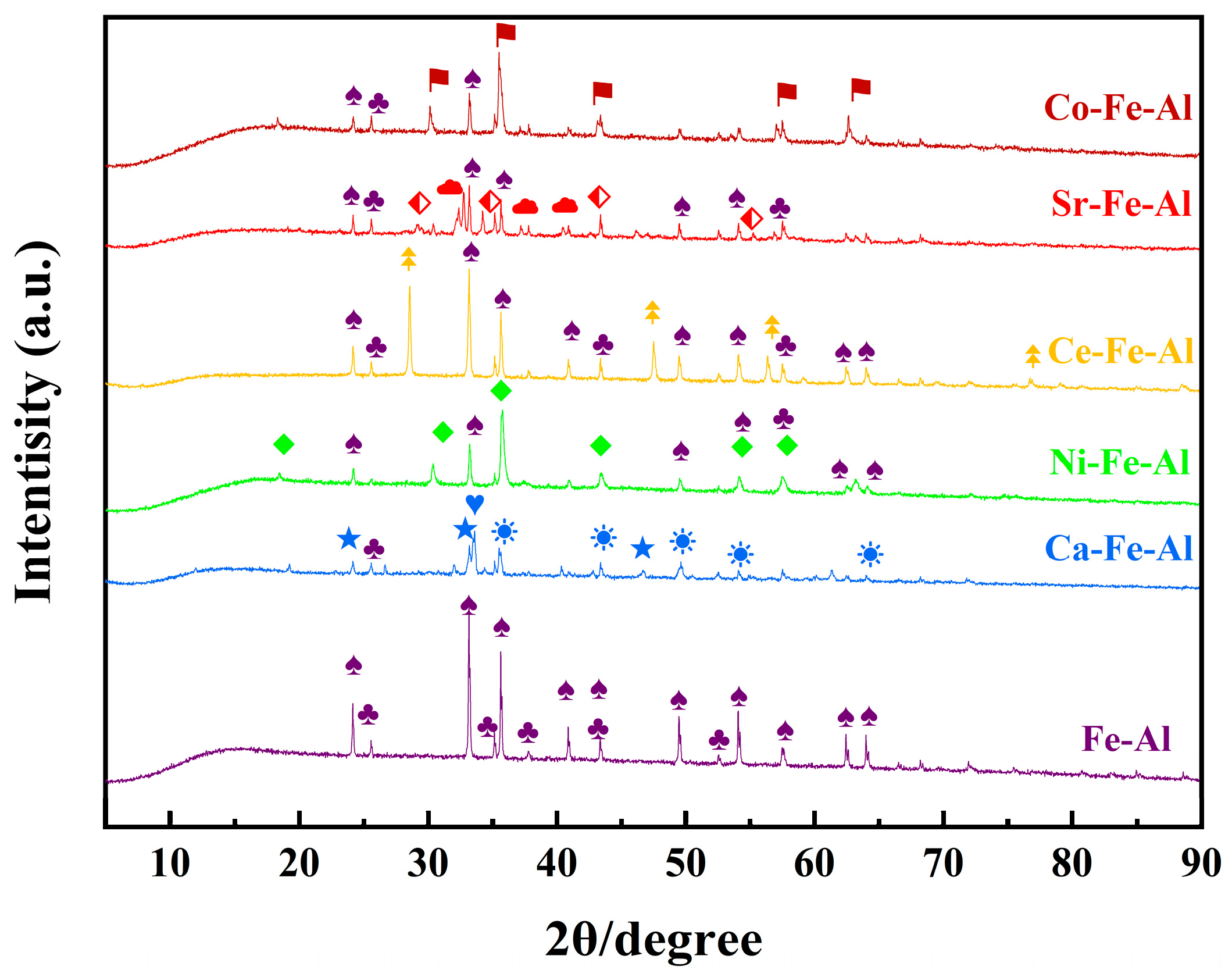 Catalysts 15 01032 g001 Catalysts 15 01032 g001