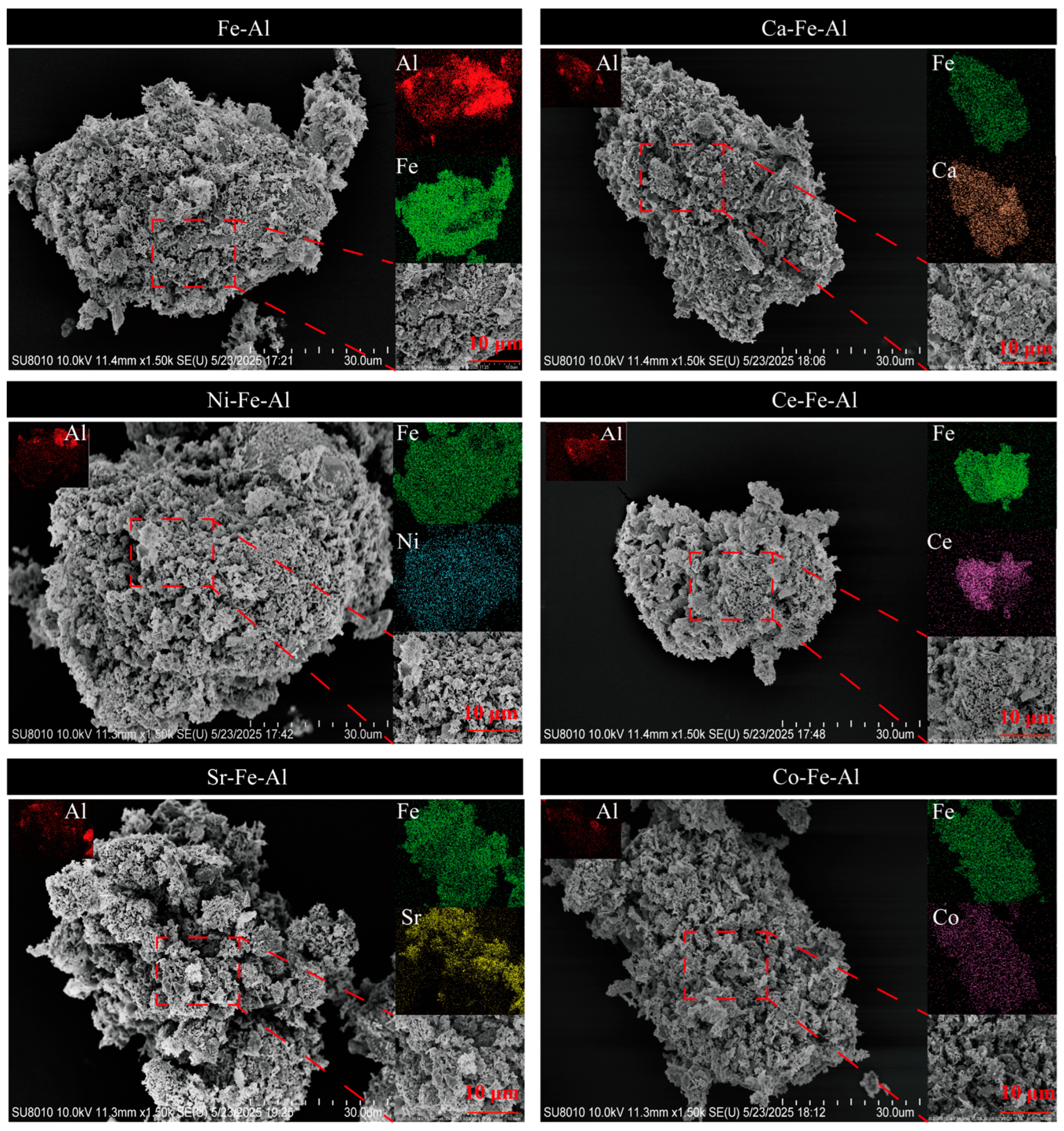 Catalysts 15 01032 g002 Catalysts 15 01032 g002
