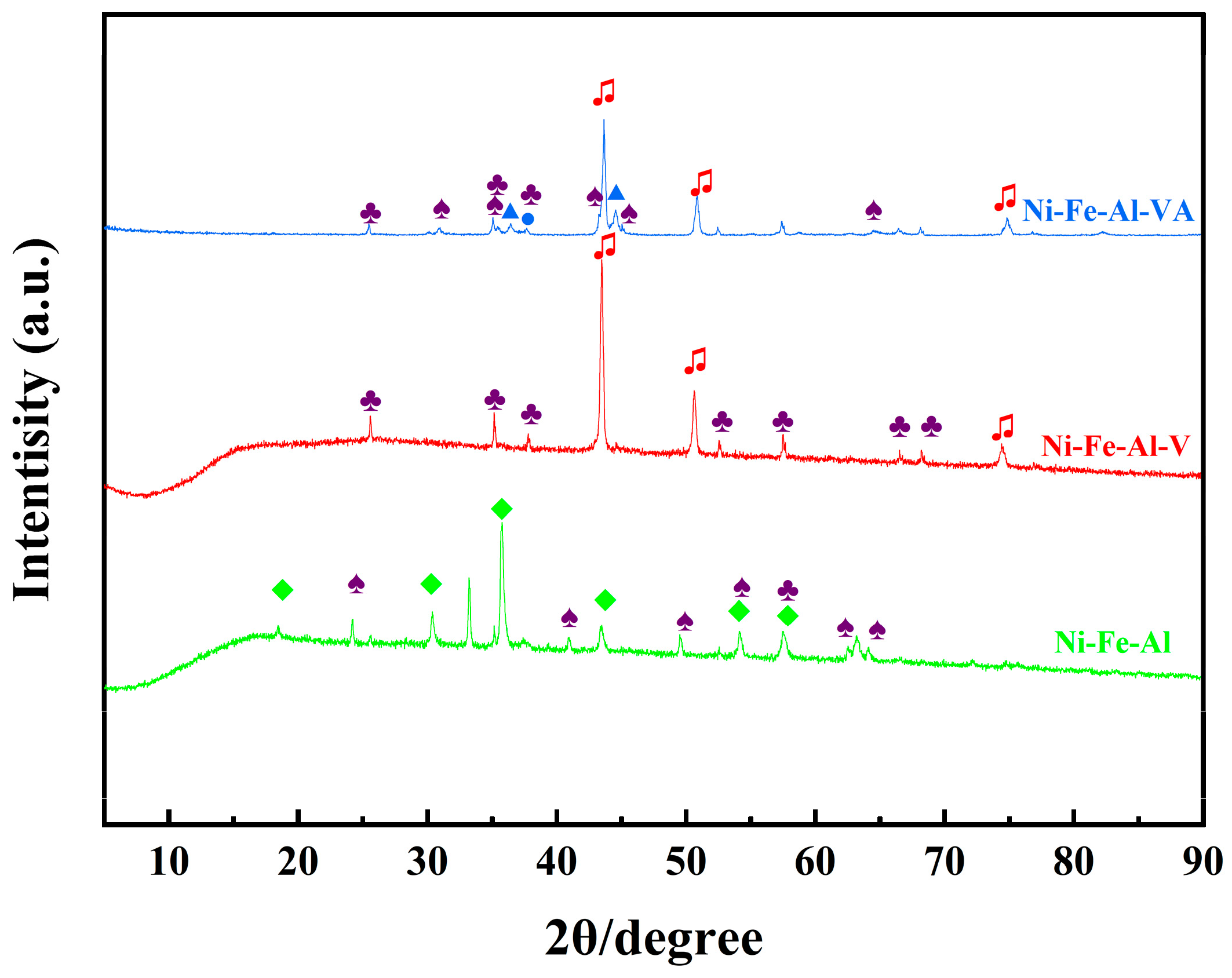 Catalysts 15 01032 g006 Catalysts 15 01032 g006