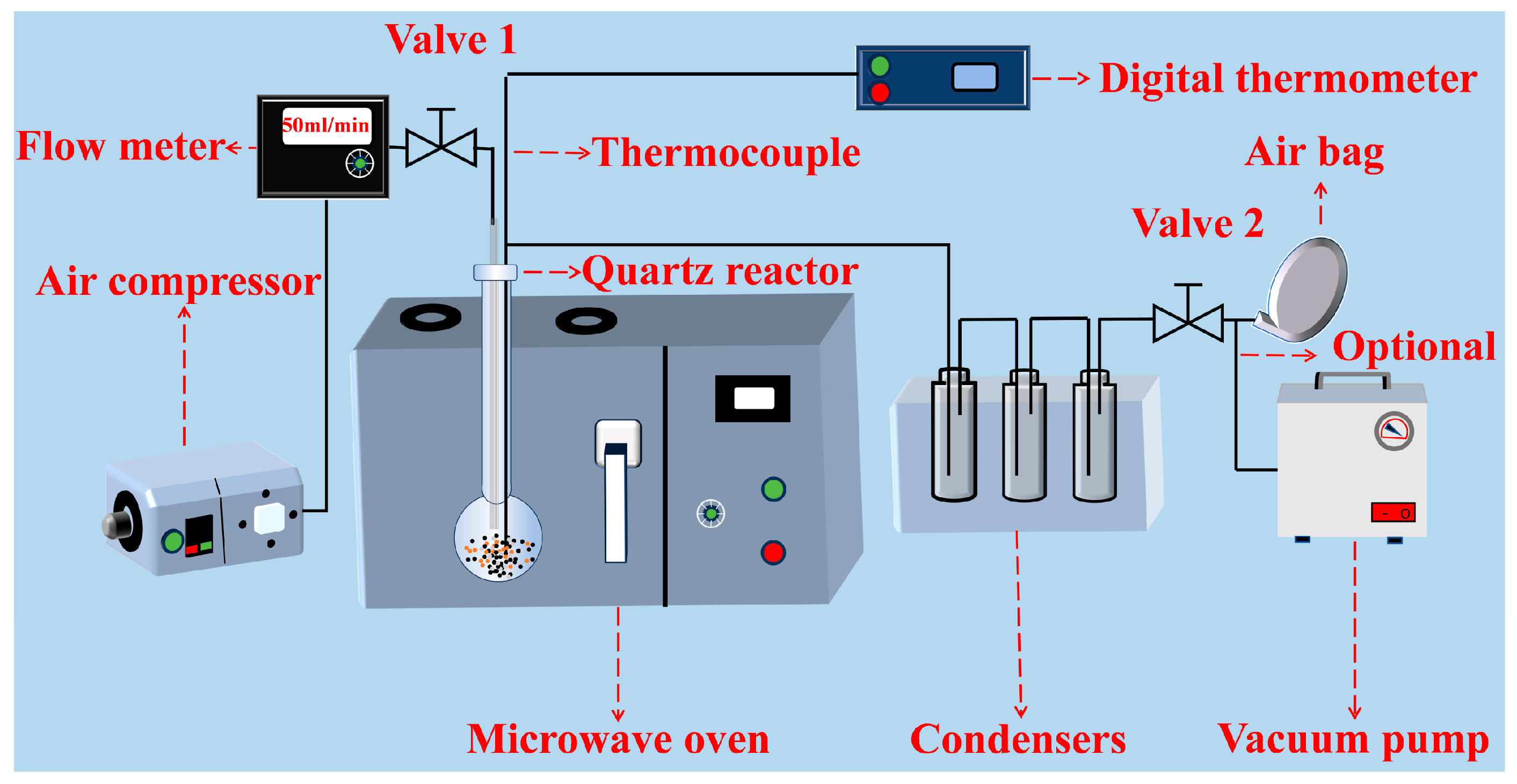 Catalysts 15 01032 g009 Catalysts 15 01032 g009