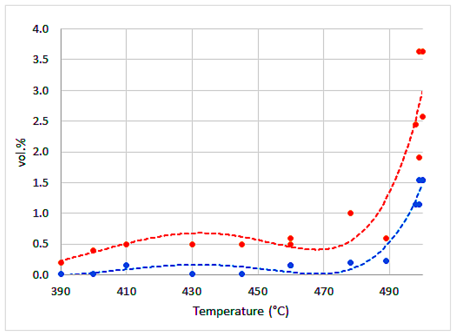 Catalysts 15 01033 g002 Catalysts 15 01033 g002