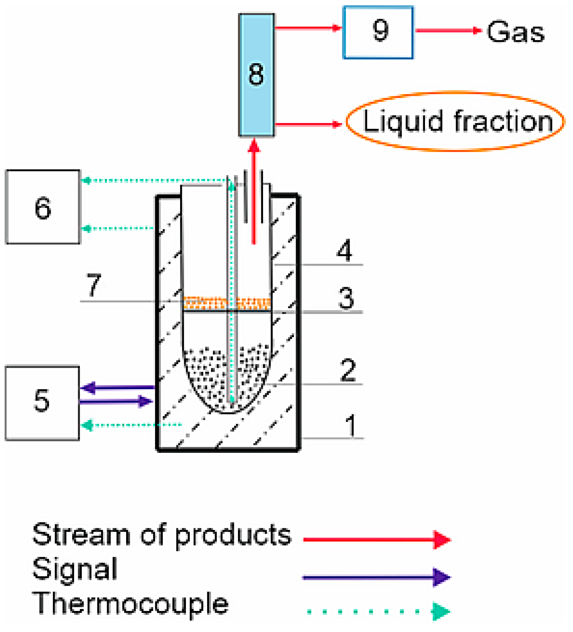 Catalysts 15 01033 g010 Catalysts 15 01033 g010