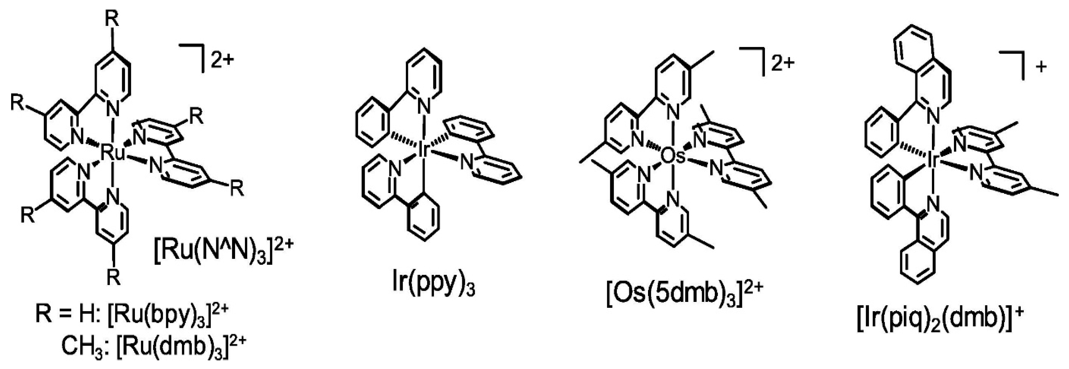 Catalysts 15 01036 g004