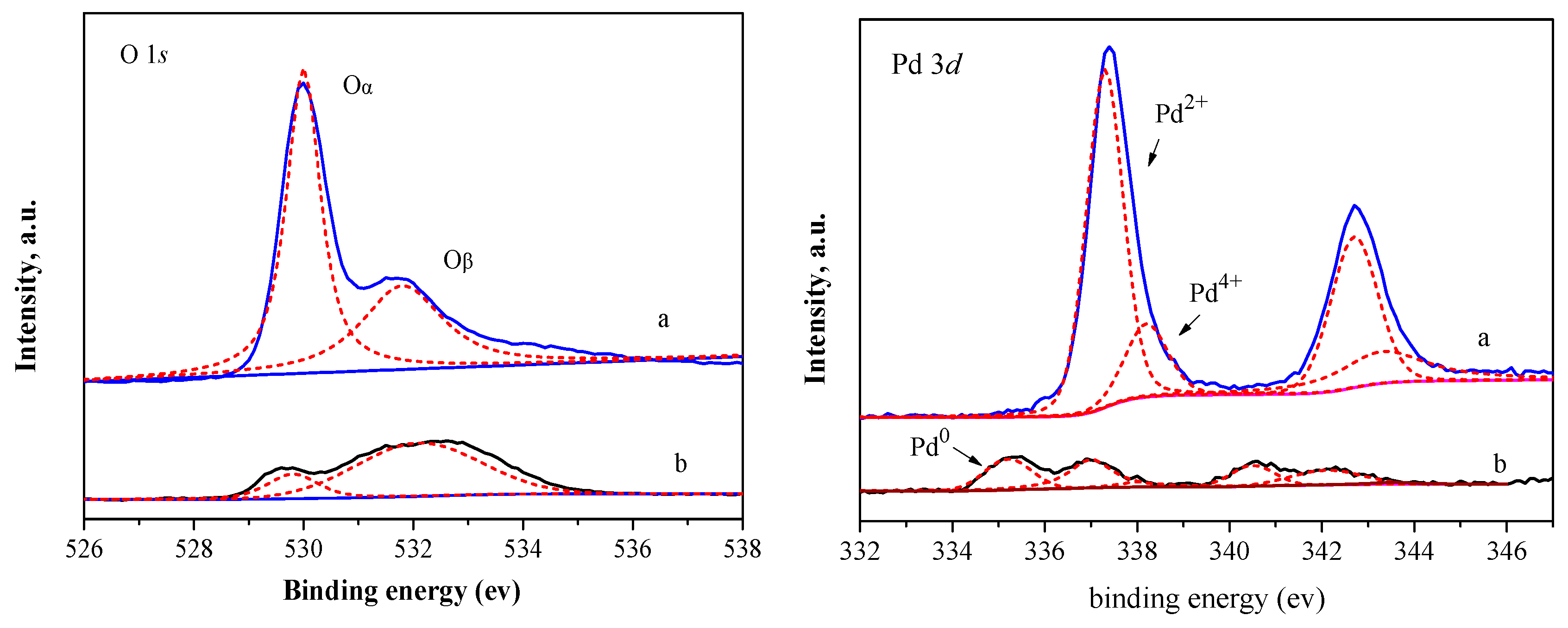 Catalysts 15 01039 g011