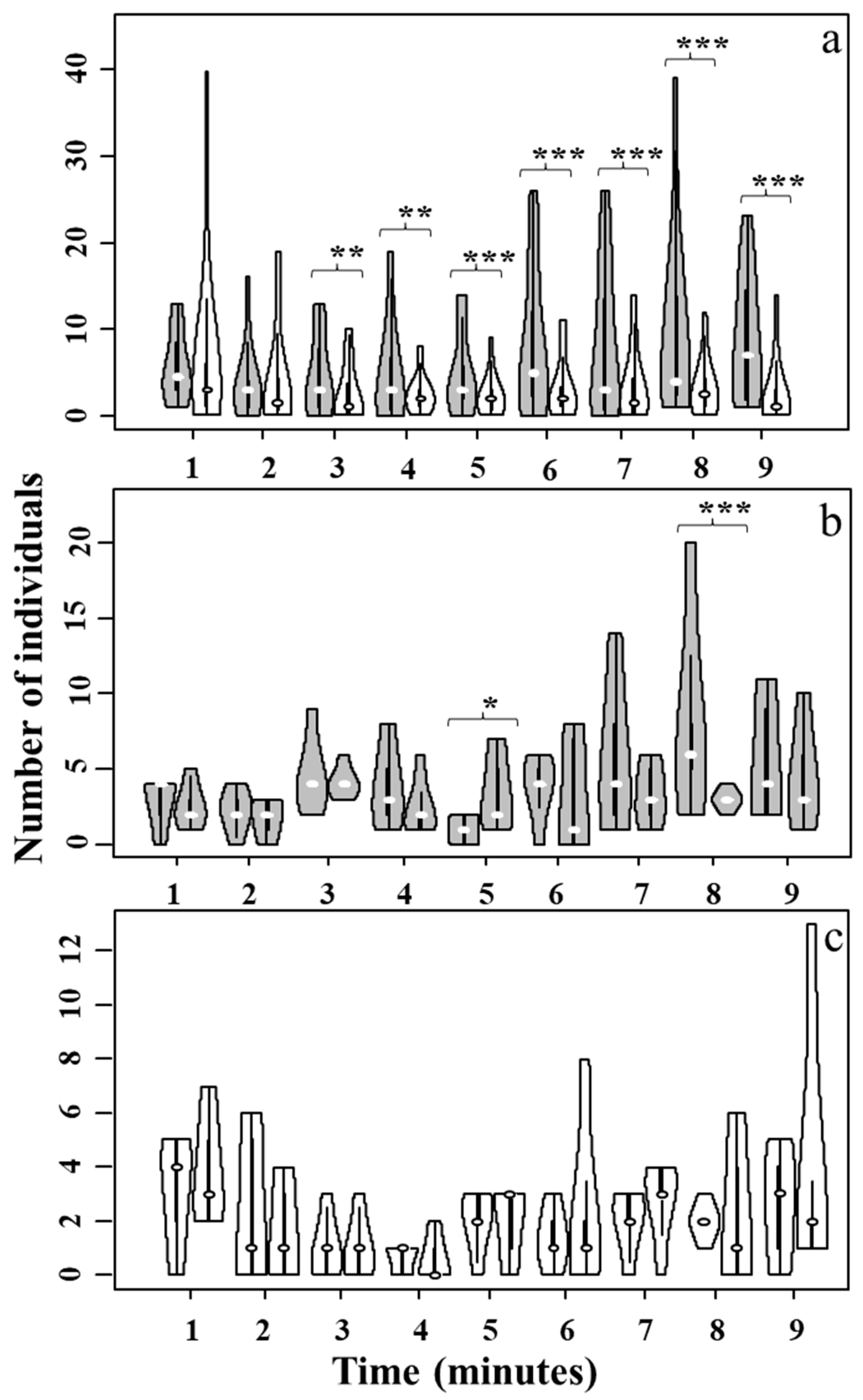 Catalysts 15 01040 g002 Catalysts 15 01040 g002