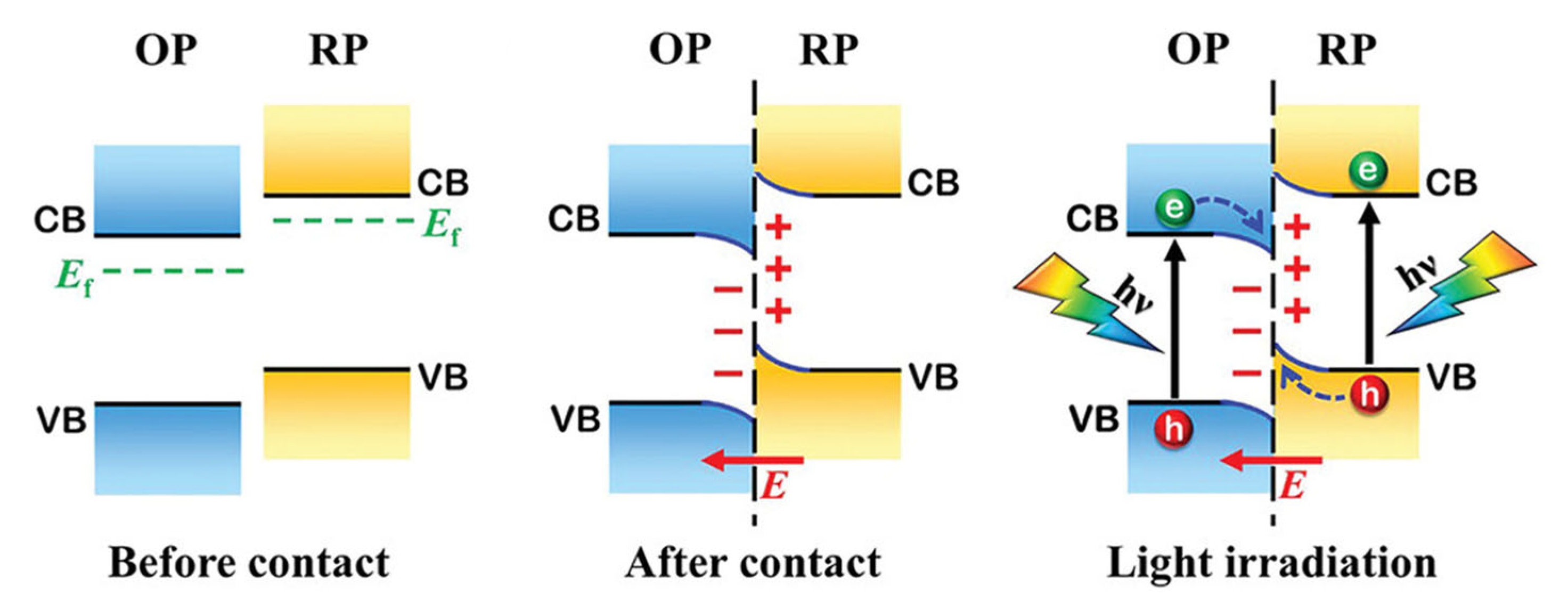 Catalysts 15 01043 g009