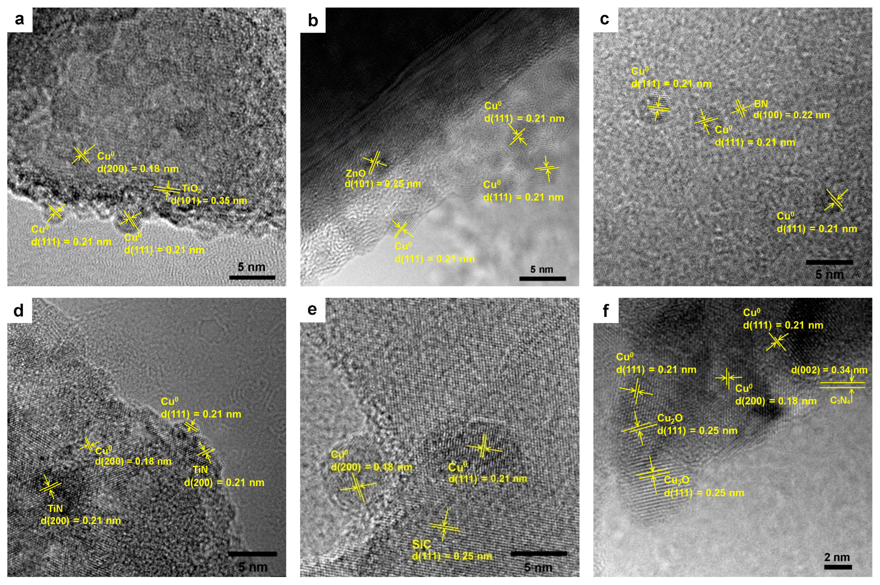 Catalysts 15 01045 g002 Catalysts 15 01045 g002