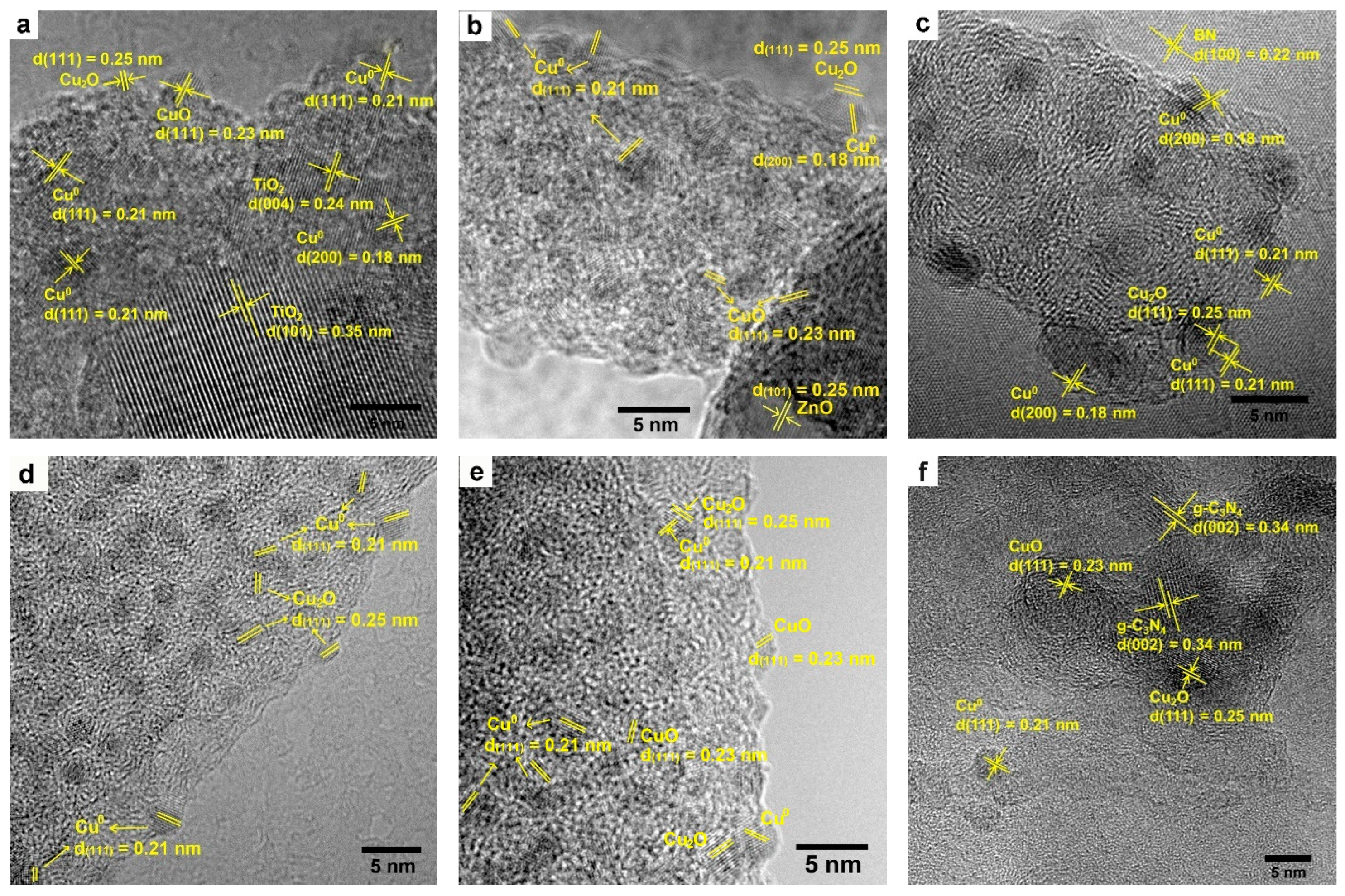 Catalysts 15 01045 g006 Catalysts 15 01045 g006