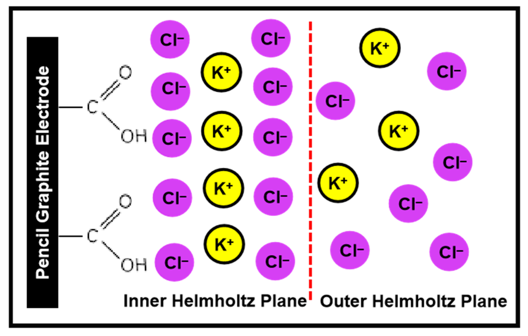Catalysts 15 01046 g006 Catalysts 15 01046 g006