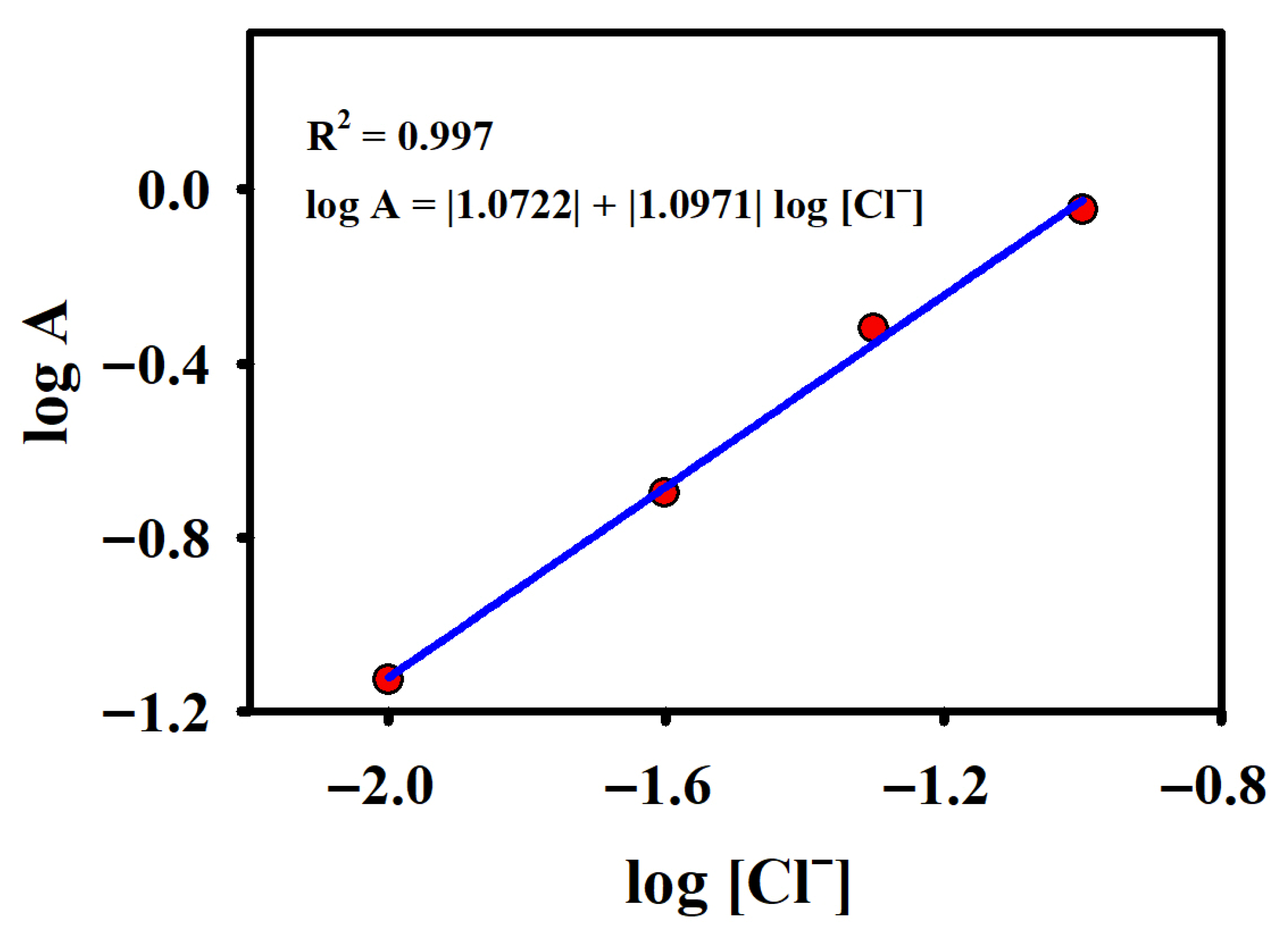 Catalysts 15 01046 g010 Catalysts 15 01046 g010