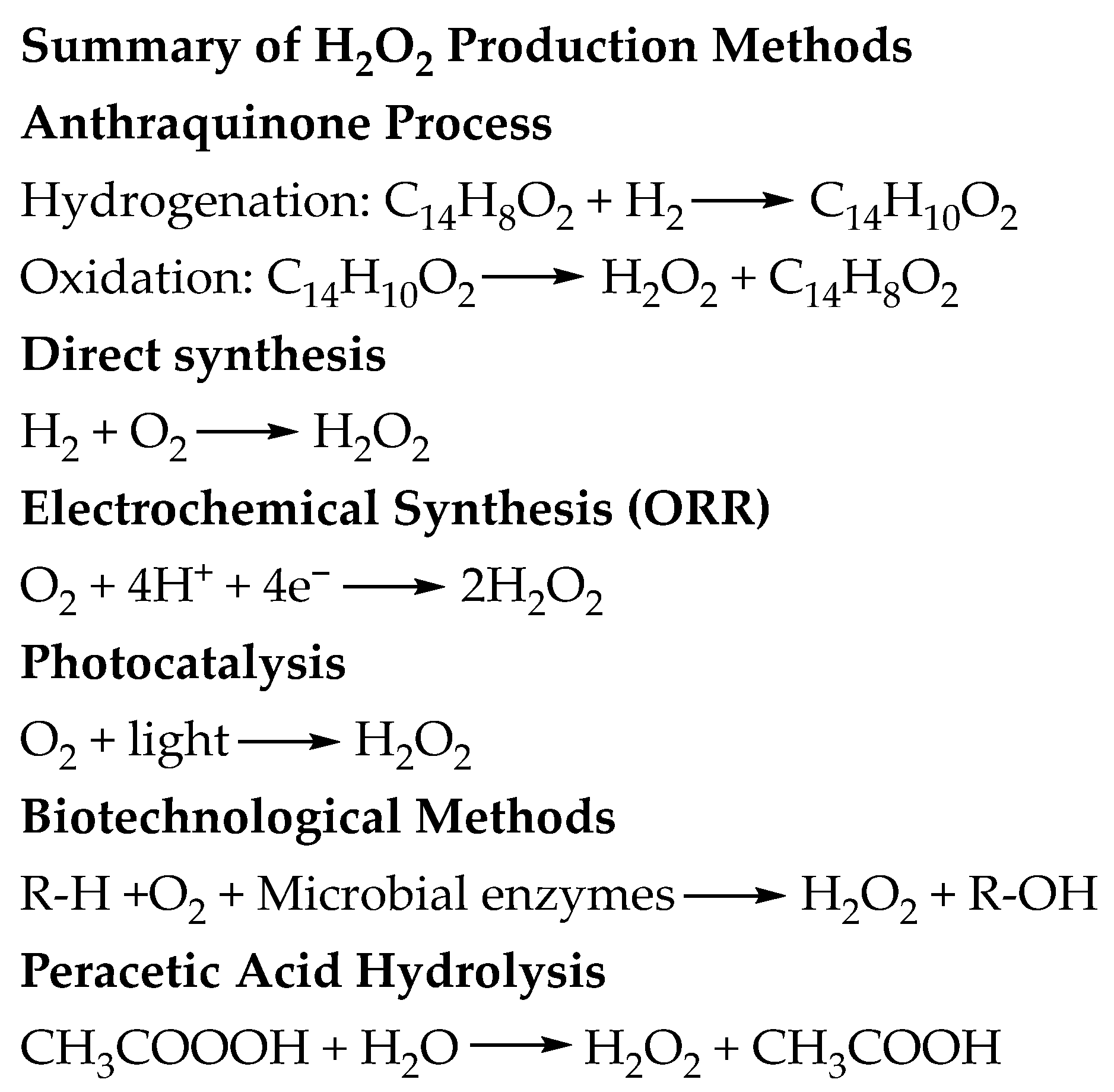 Catalysts 15 01047 g001 Catalysts 15 01047 g001