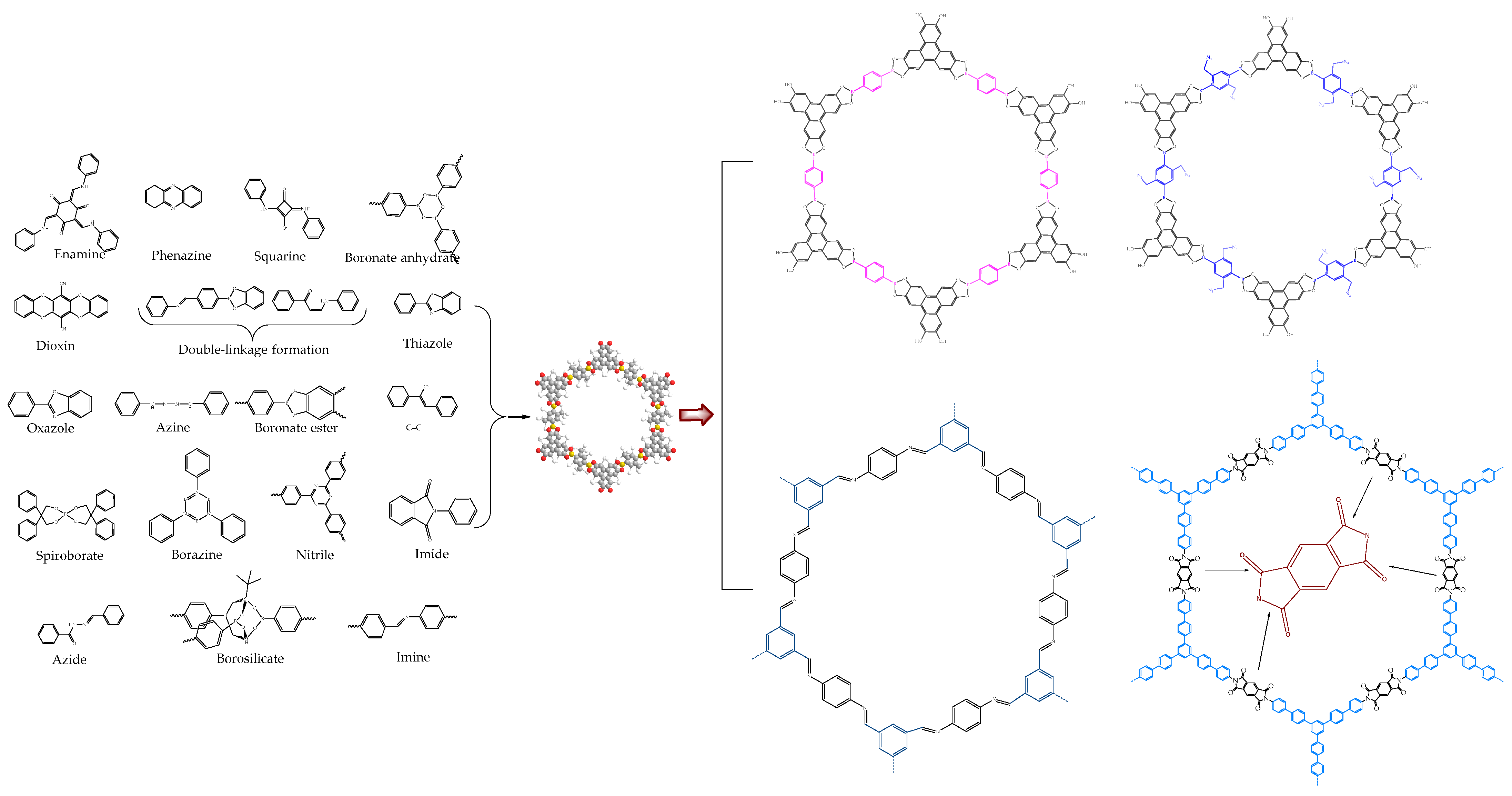 Catalysts 15 01047 g005 Catalysts 15 01047 g005