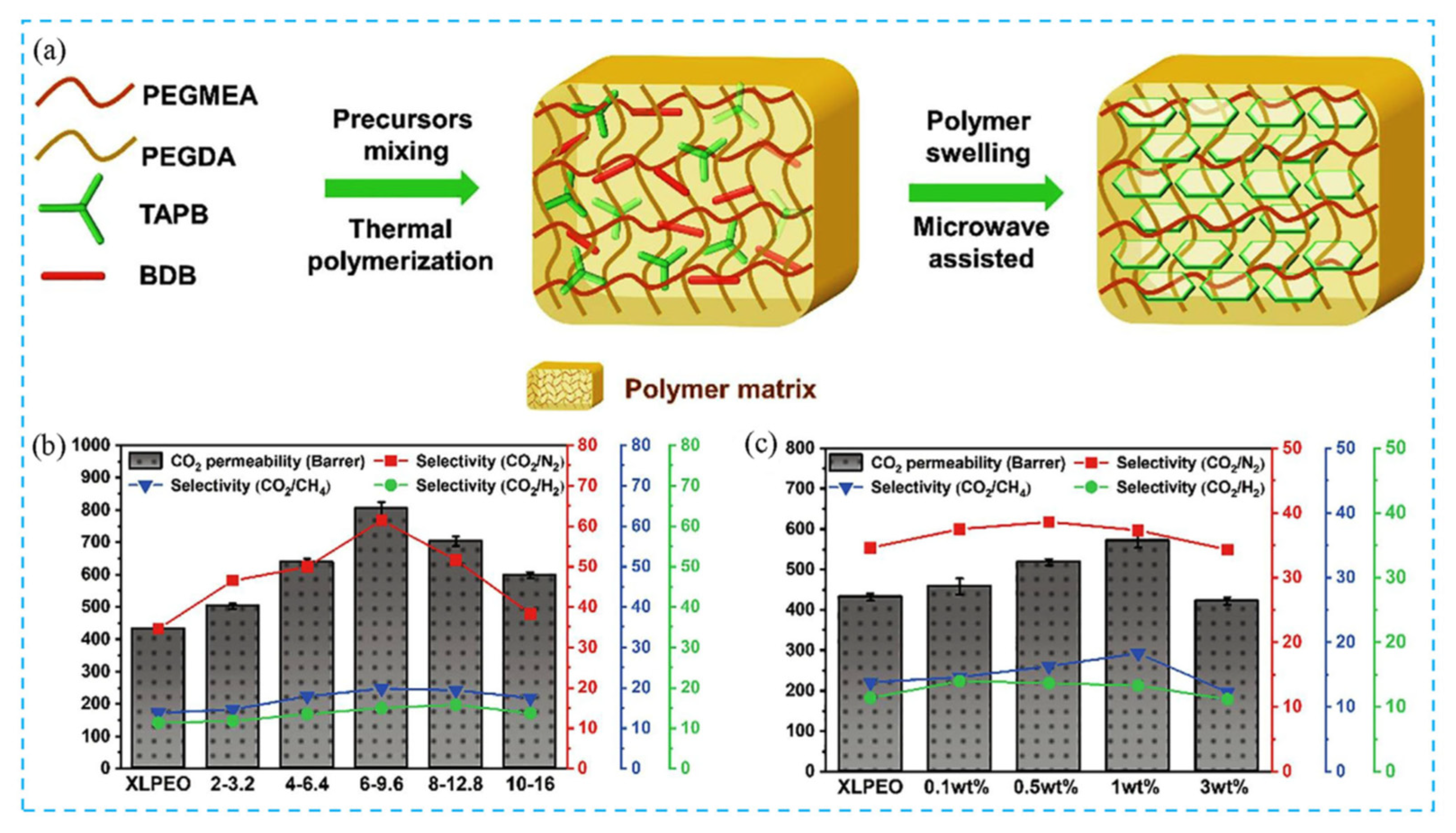 Catalysts 15 01047 g006 Catalysts 15 01047 g006