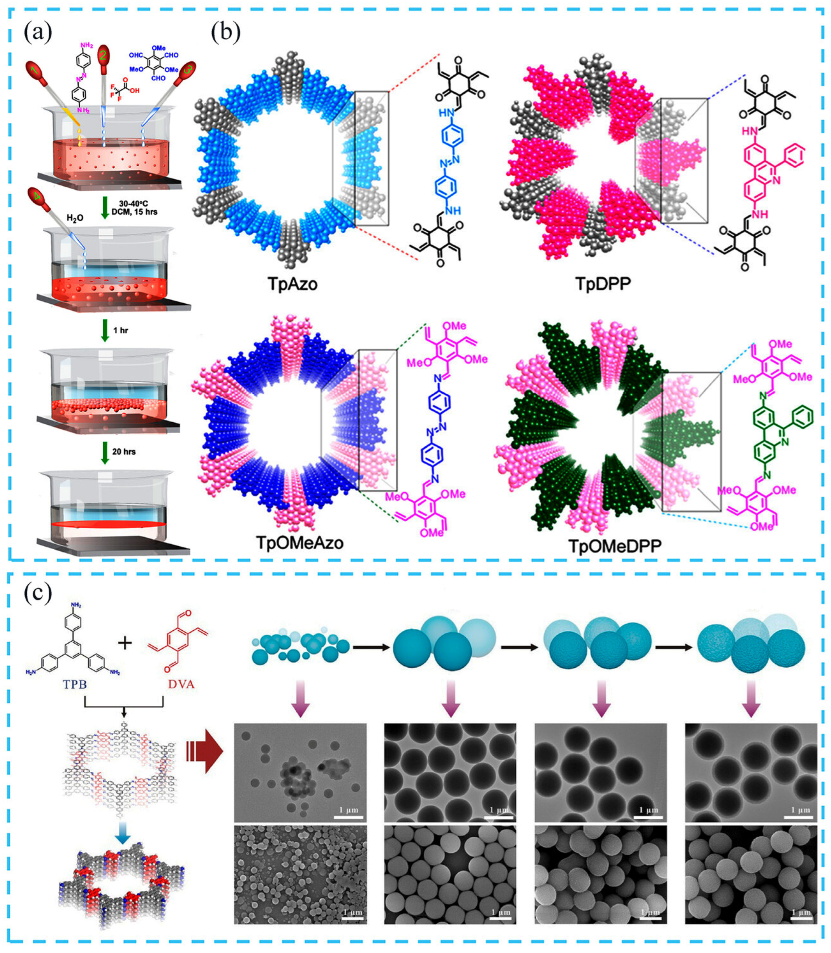 Catalysts 15 01047 g007 Catalysts 15 01047 g007