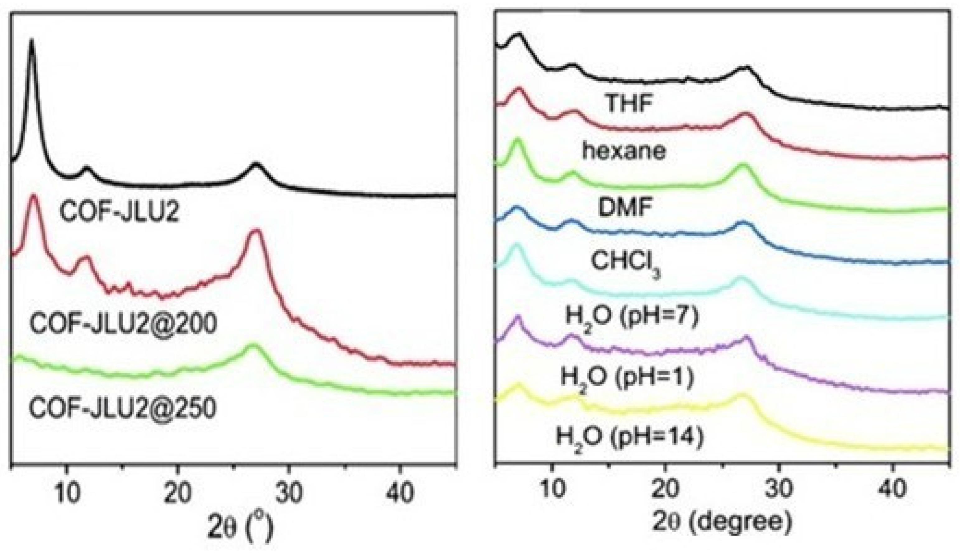 Catalysts 15 01047 g008 Catalysts 15 01047 g008