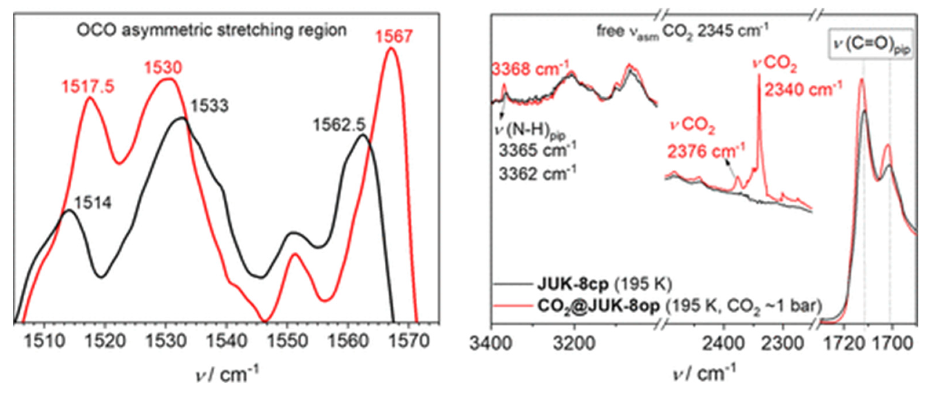 Catalysts 15 01047 g015 Catalysts 15 01047 g015