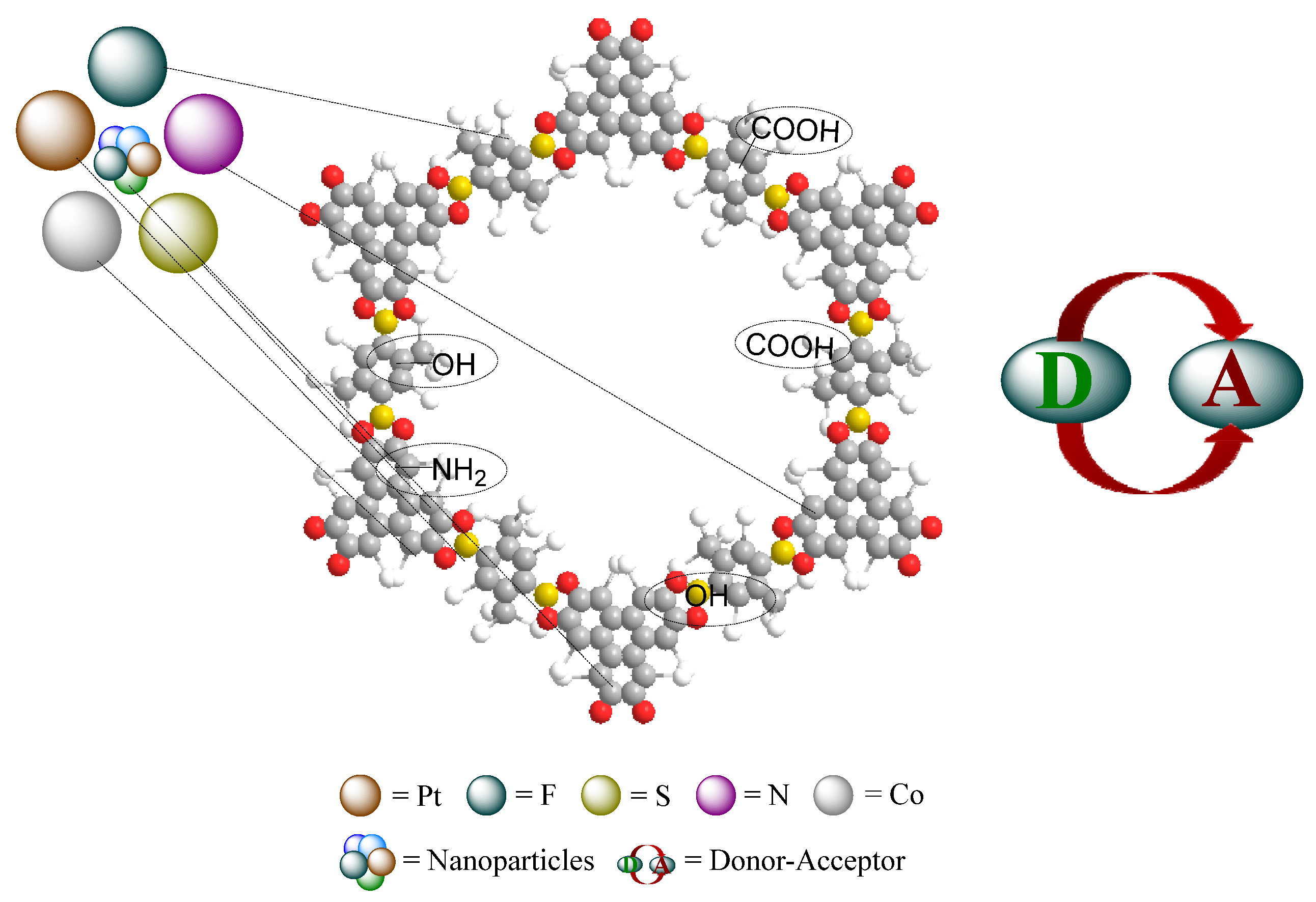 Catalysts 15 01047 g024 Catalysts 15 01047 g024