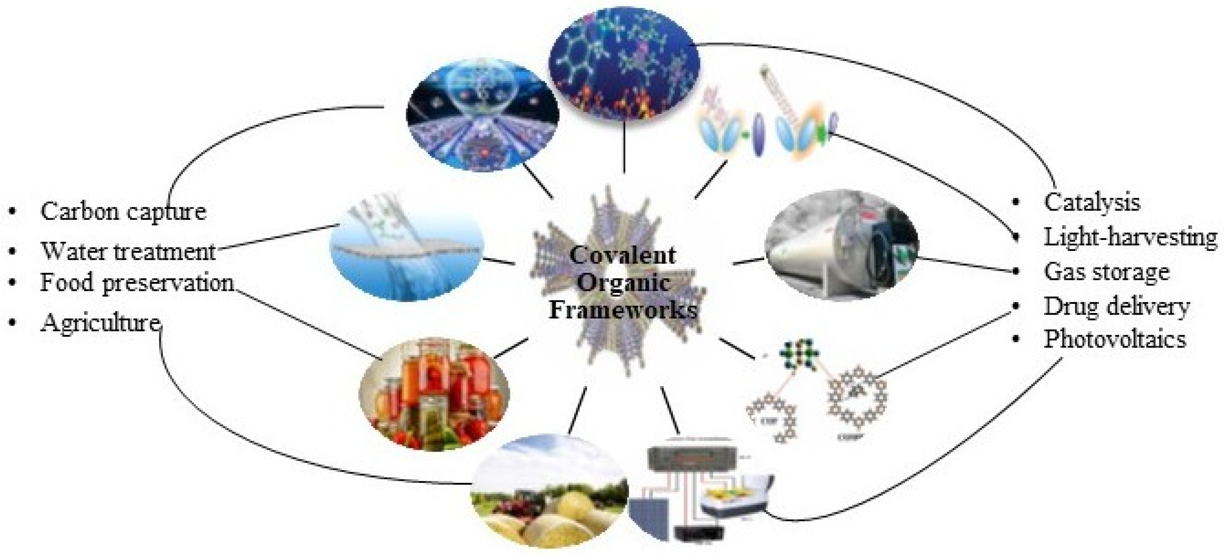 Catalysts 15 01047 g025 Catalysts 15 01047 g025