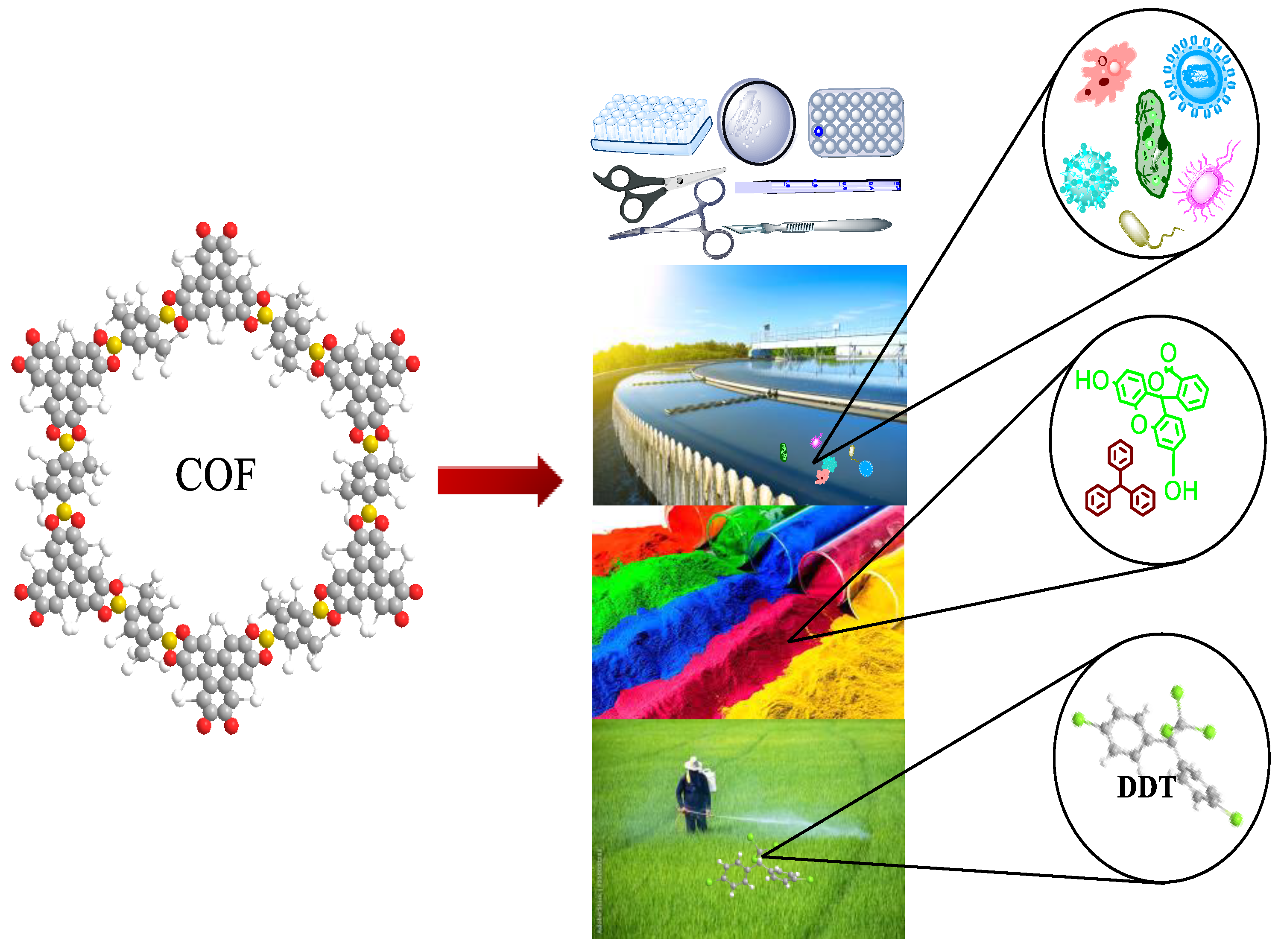 Catalysts 15 01047 g026 Catalysts 15 01047 g026