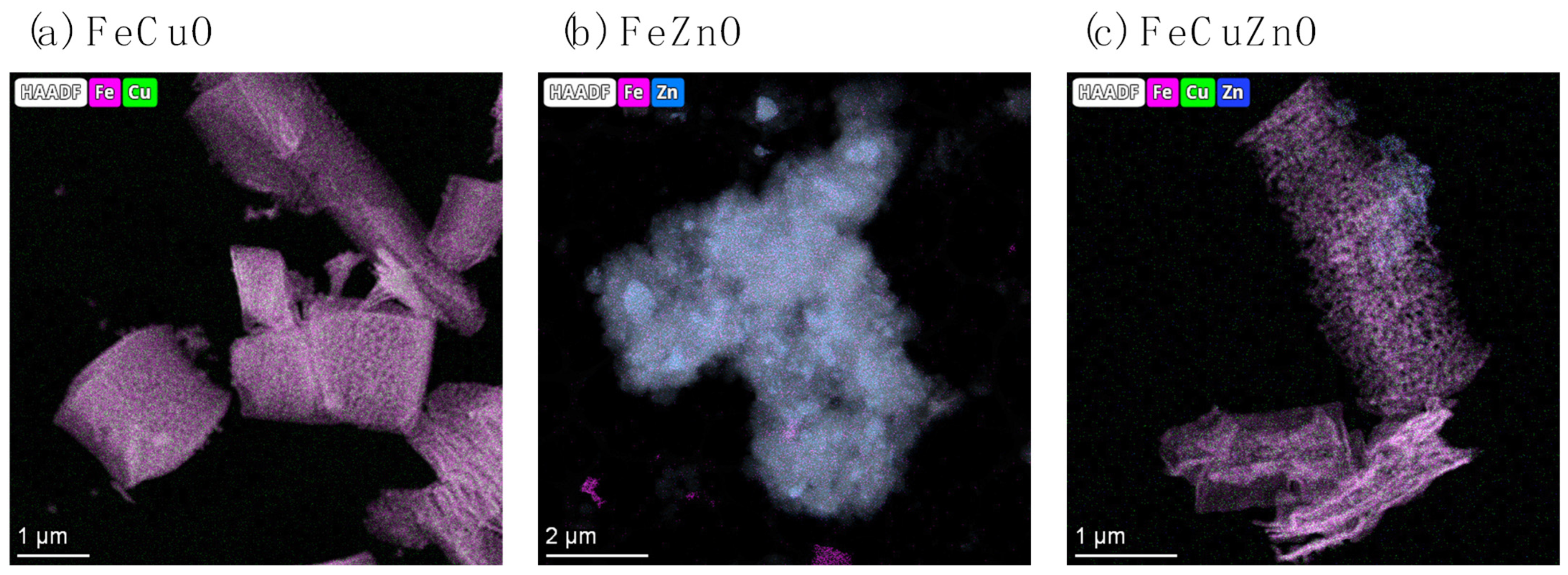 Catalysts 15 01050 g005 Catalysts 15 01050 g005