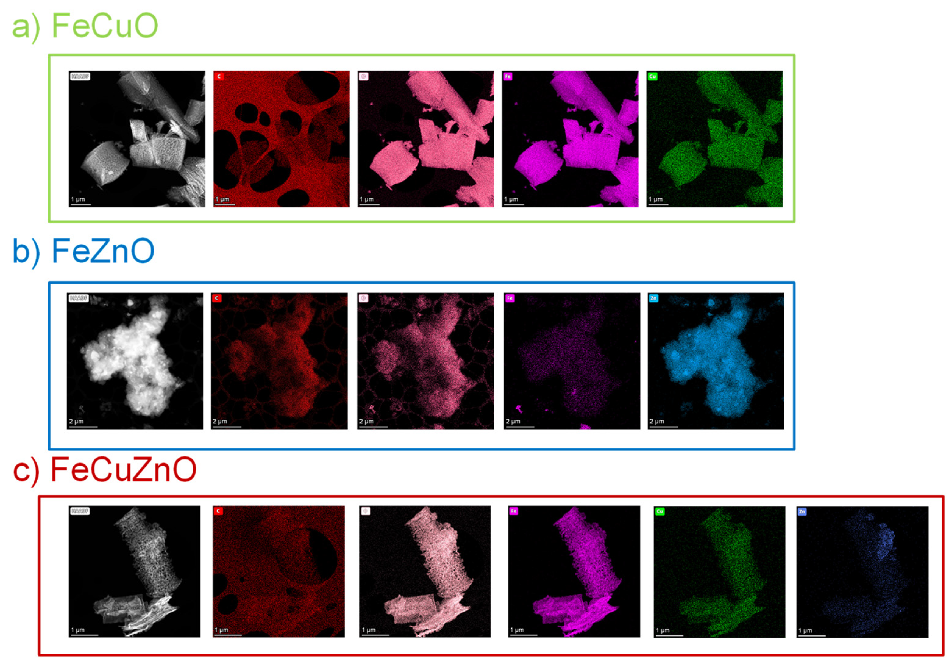 Catalysts 15 01050 g0a1 Catalysts 15 01050 g0a1