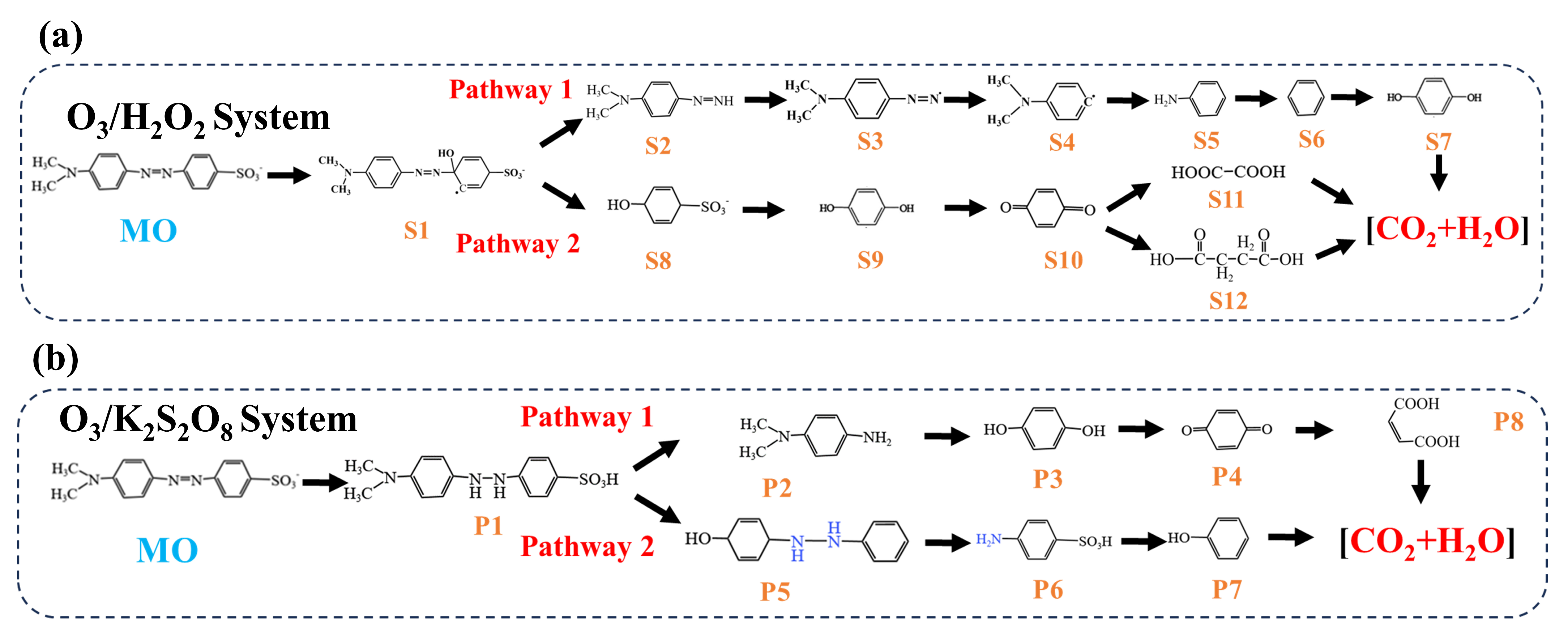 Catalysts 15 01057 g006 Catalysts 15 01057 g006