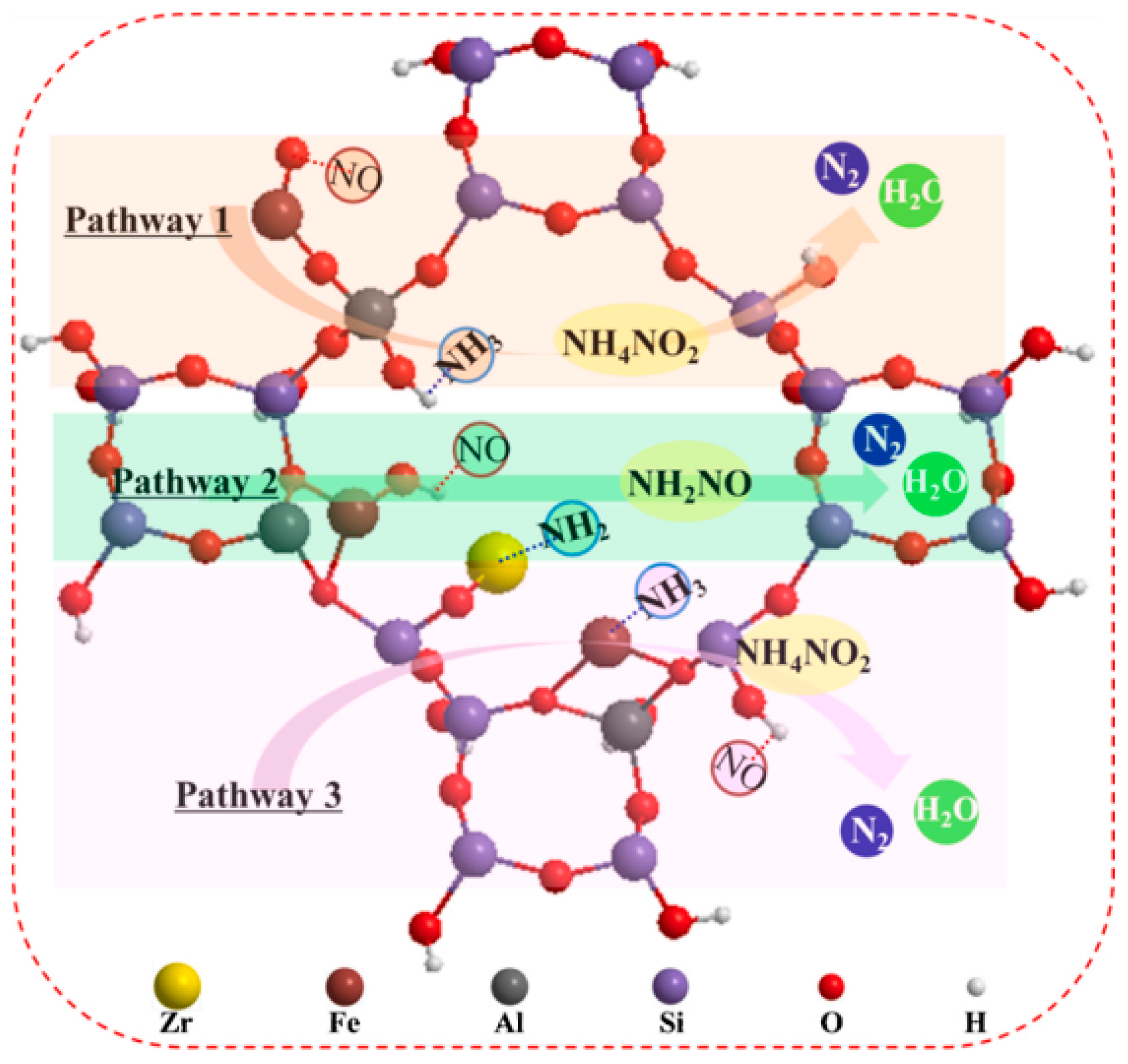 Catalysts 15 01060 g018 Catalysts 15 01060 g018