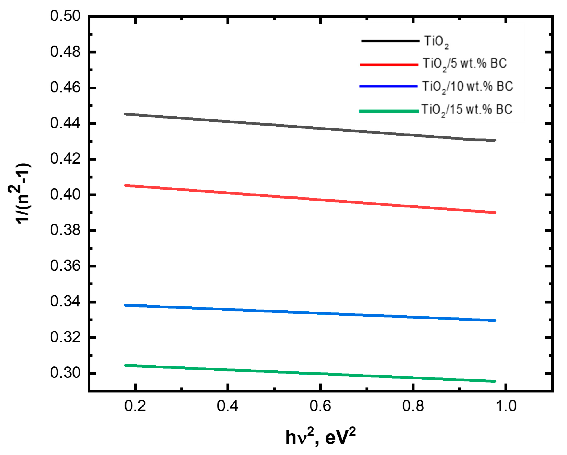 Catalysts 15 01065 g008