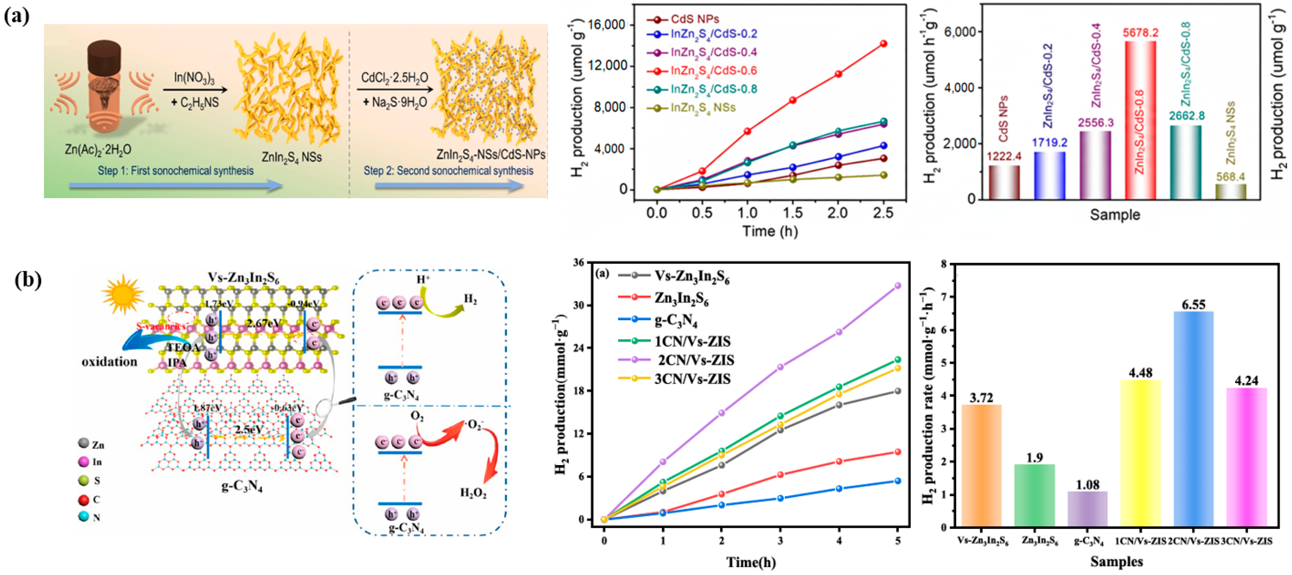 Catalysts 15 01067 g006