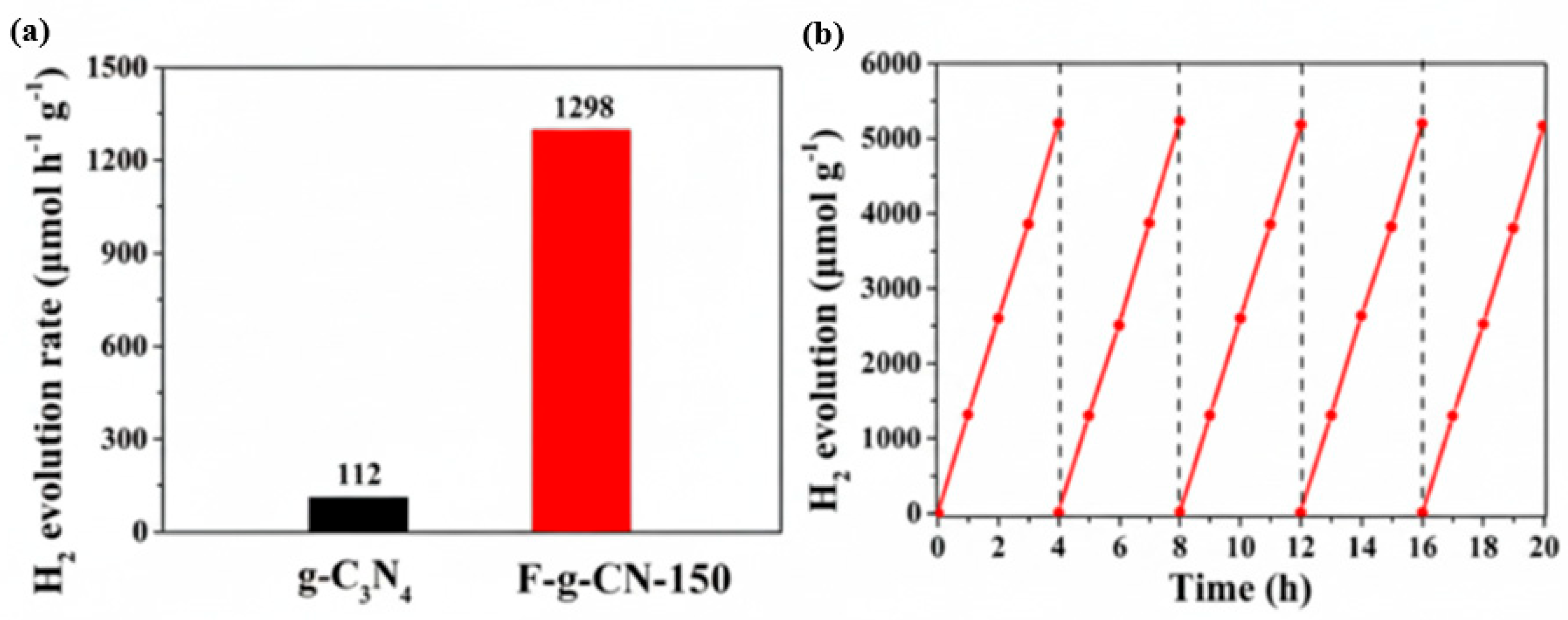 Catalysts 15 01067 g023