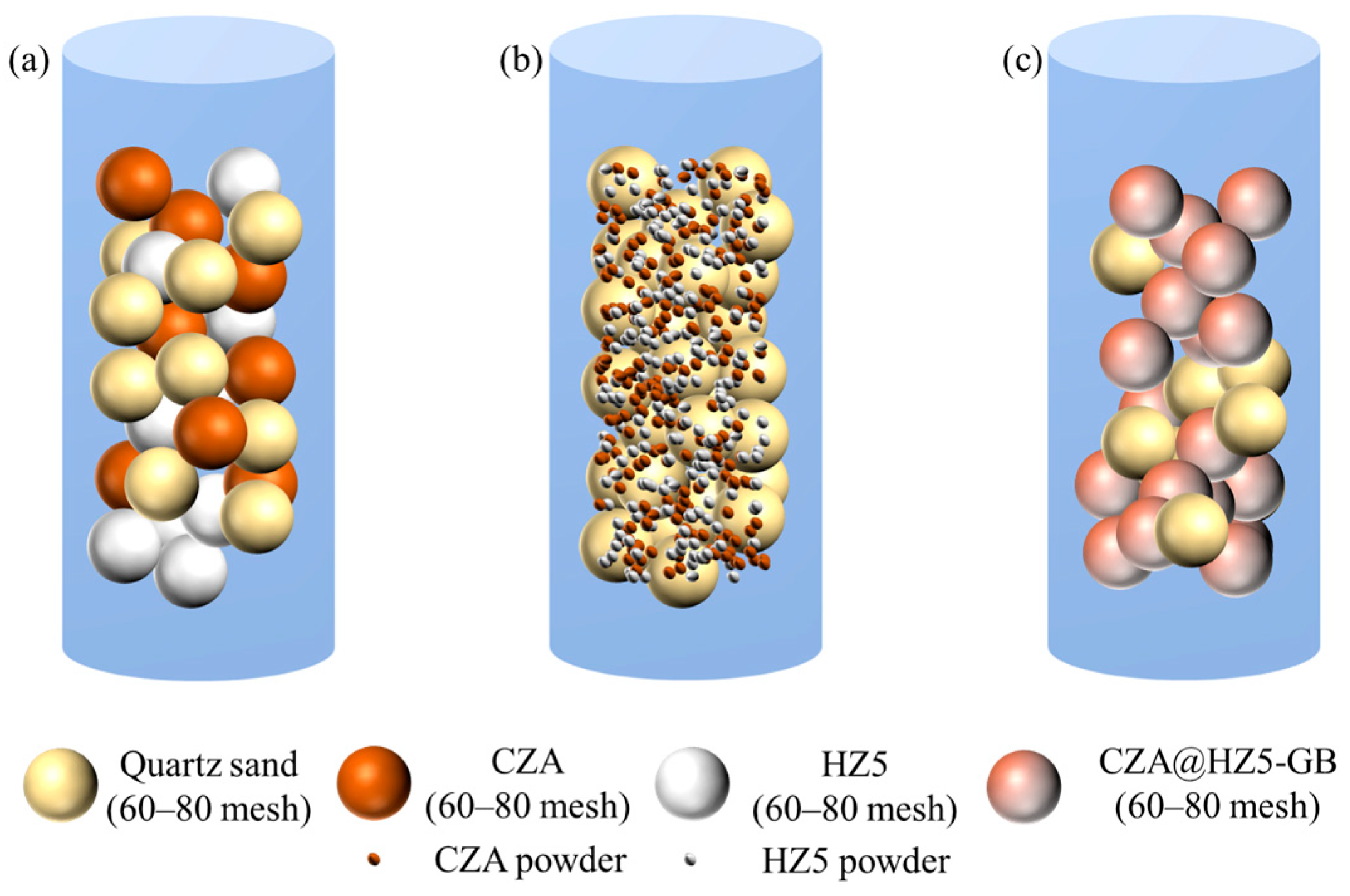 Catalysts 15 01068 g005