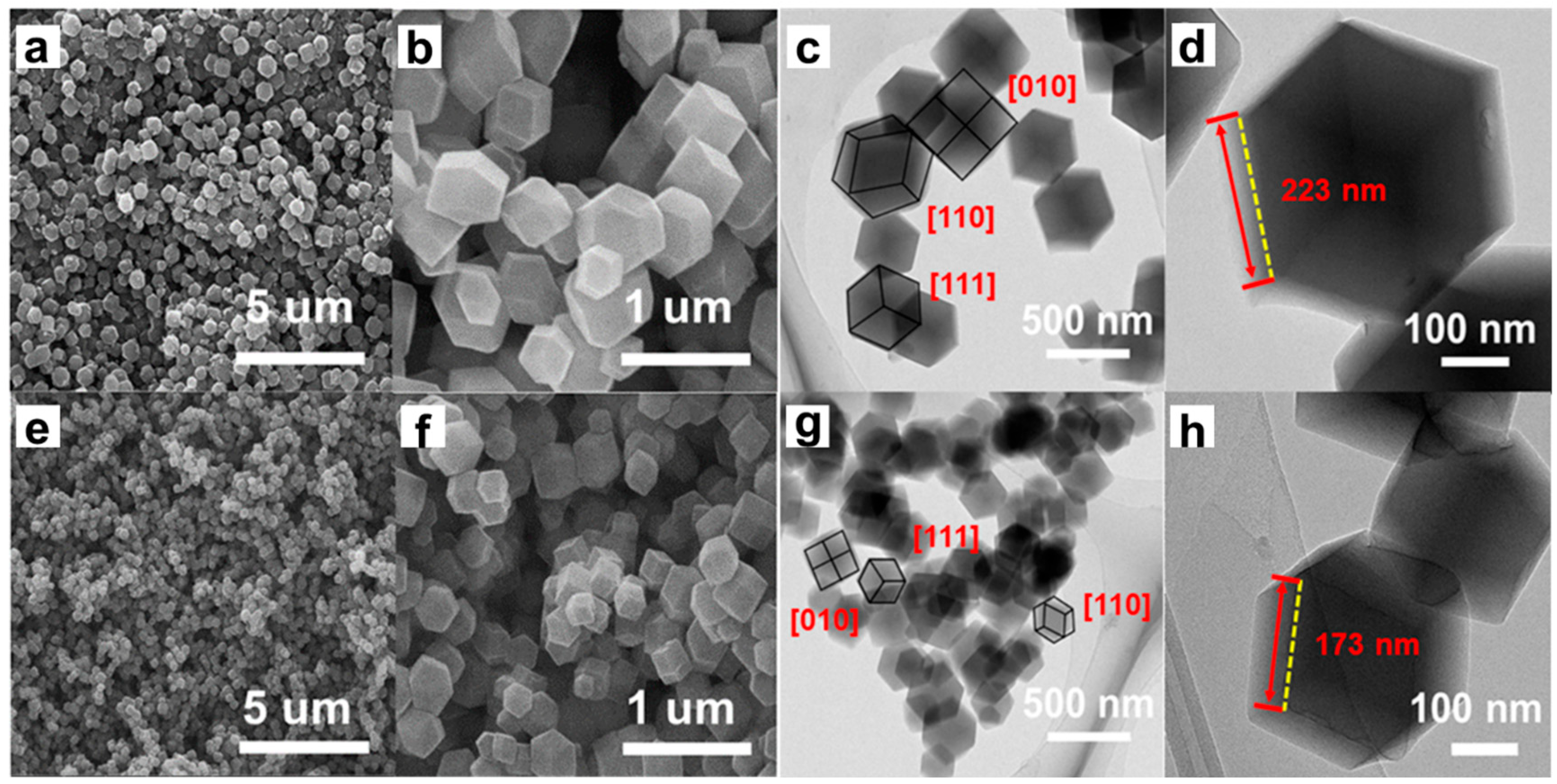 Catalysts 15 01071 g002 Catalysts 15 01071 g002
