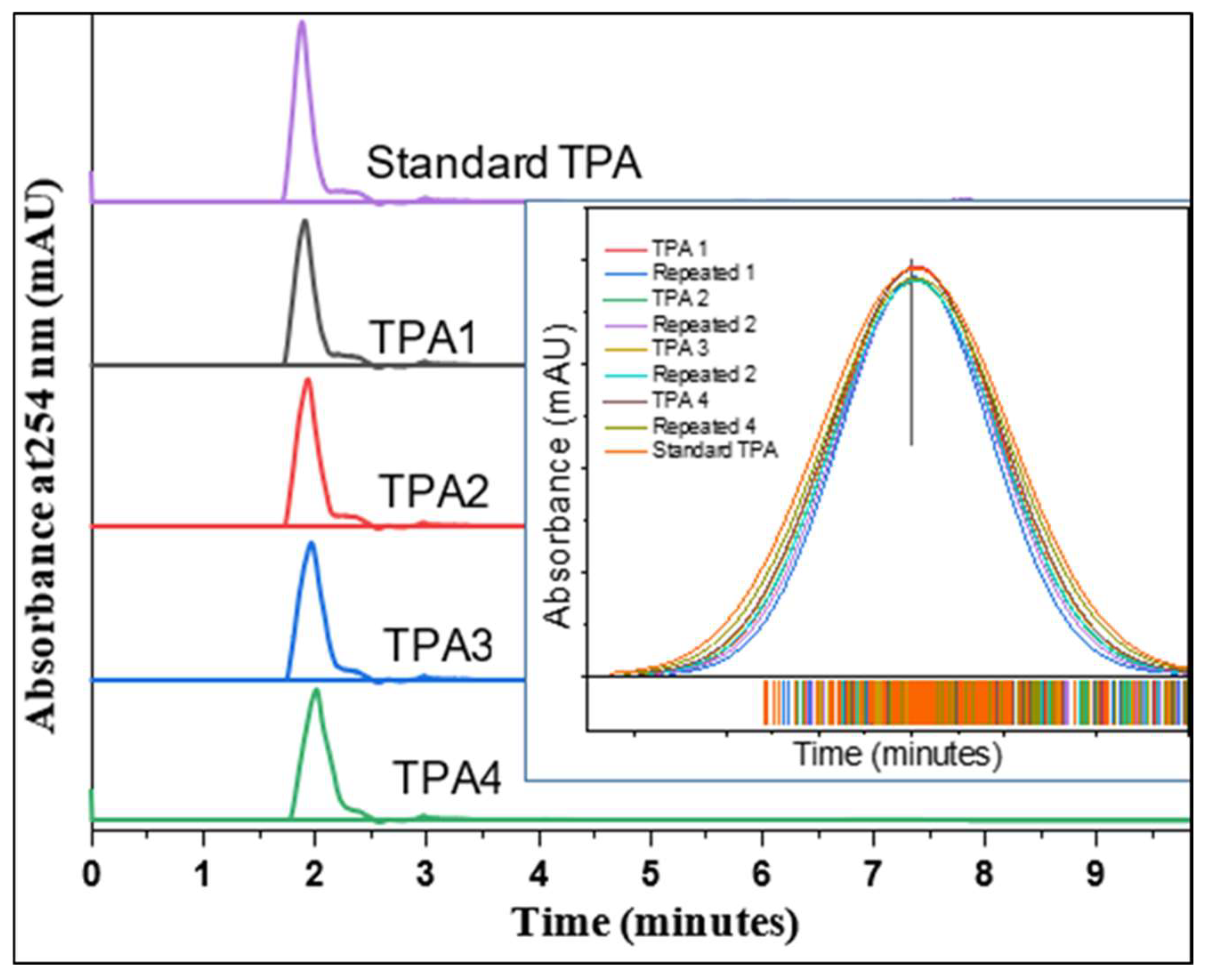 Catalysts 15 01072 g014