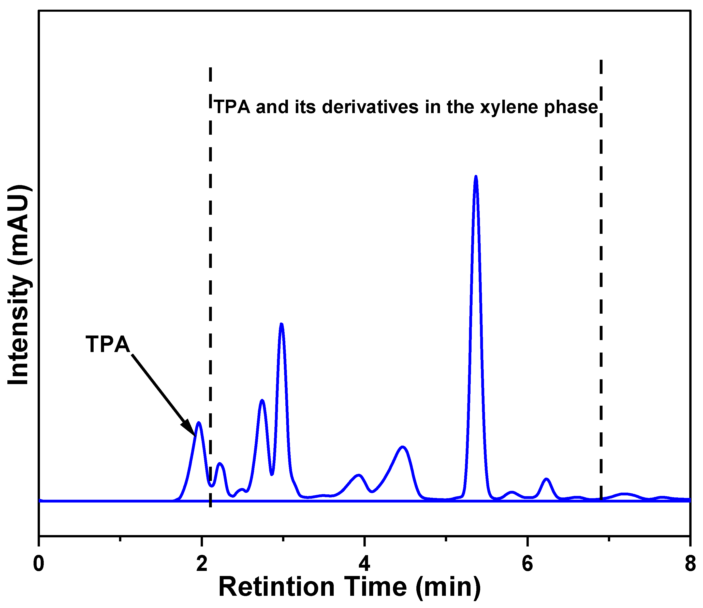 Catalysts 15 01072 g015