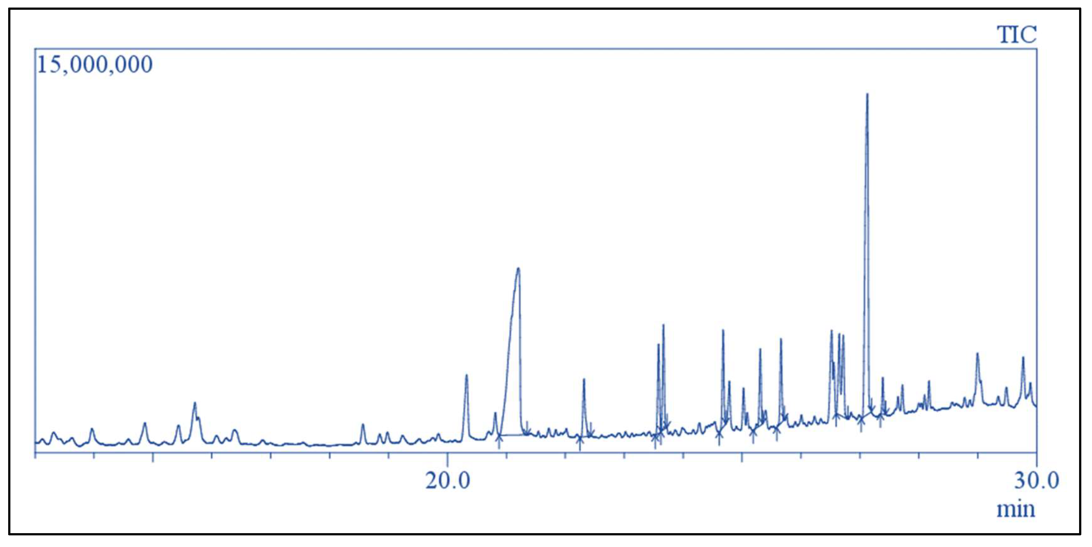 Catalysts 15 01072 g016