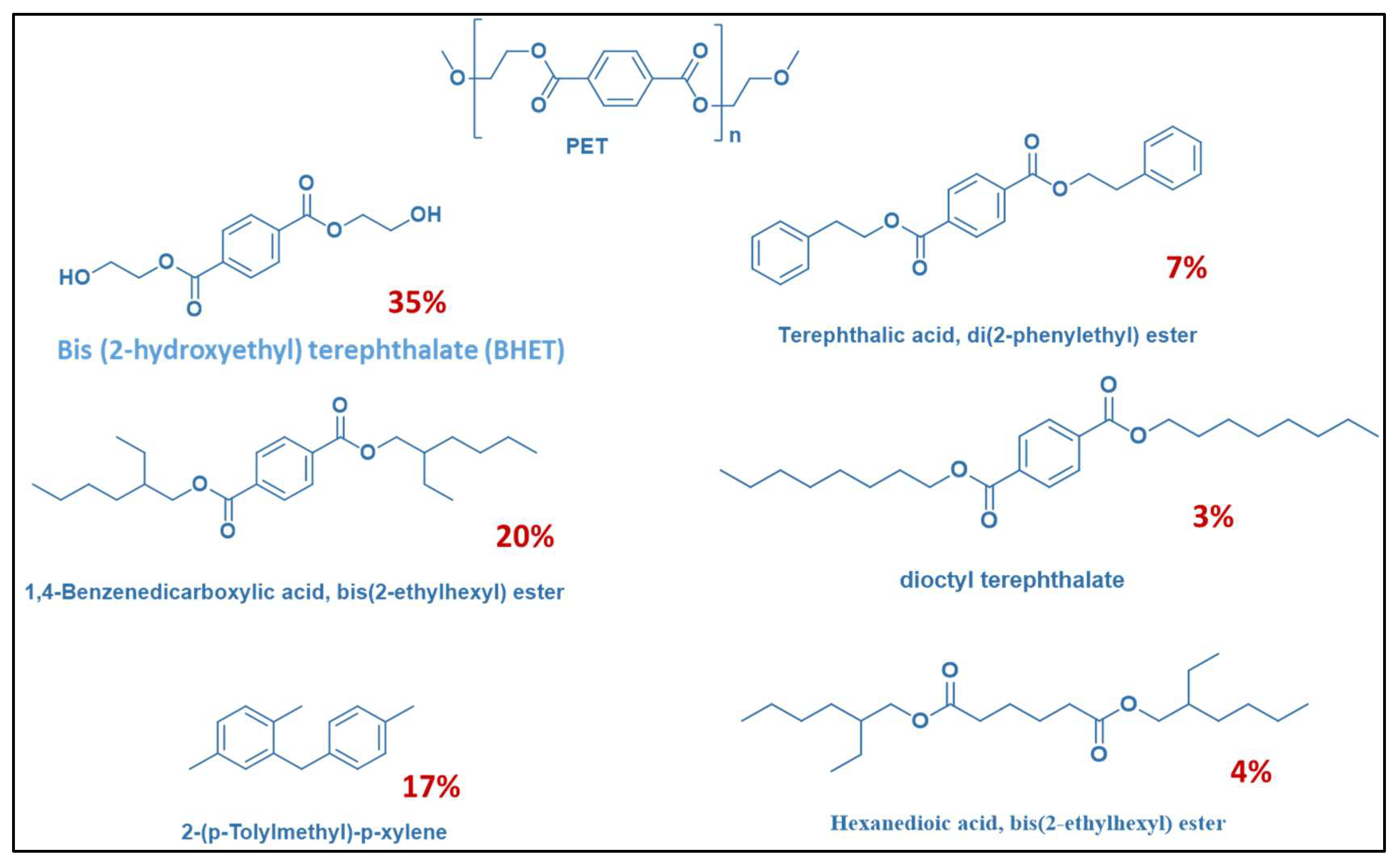 Catalysts 15 01072 g017