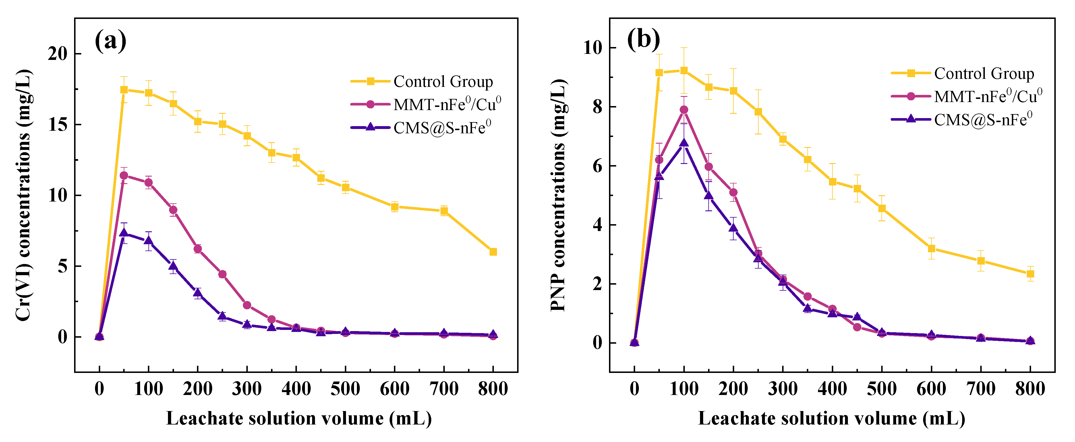 Catalysts 15 01077 g006