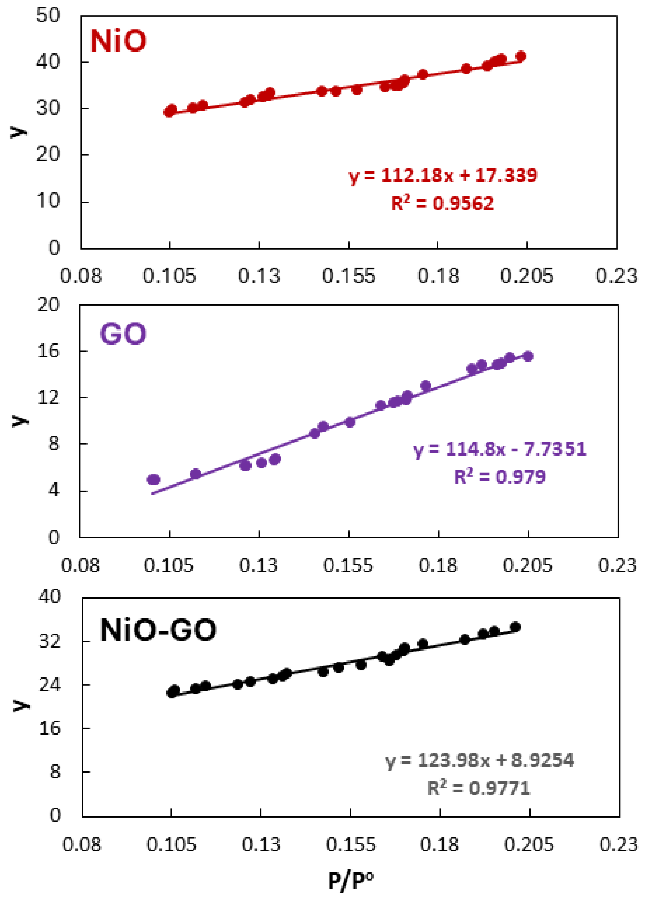Catalysts 15 01078 g002