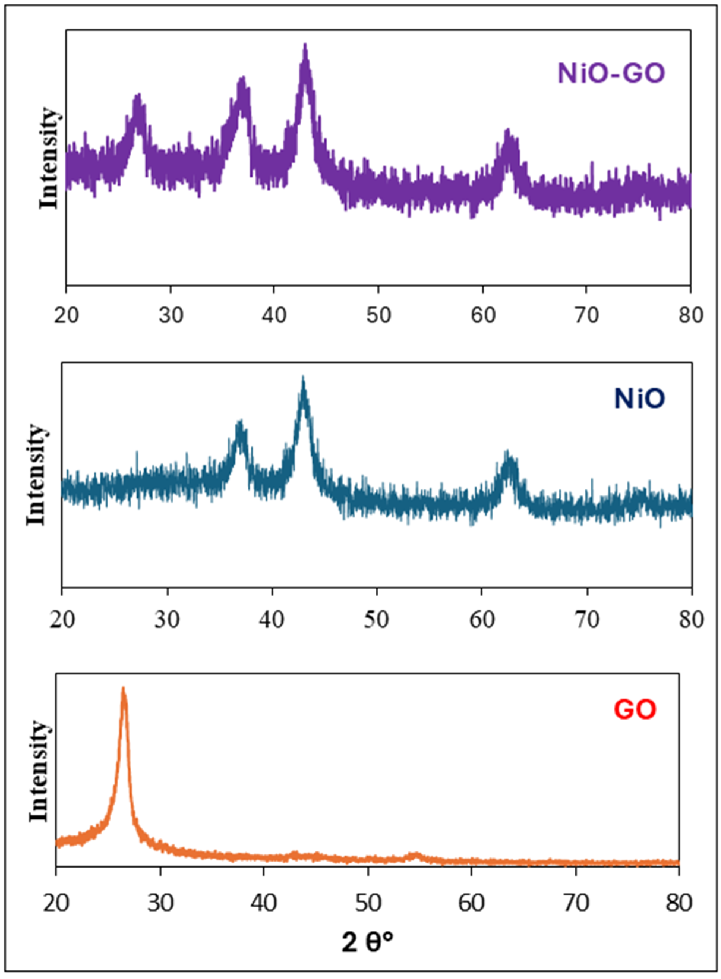 Catalysts 15 01078 g005