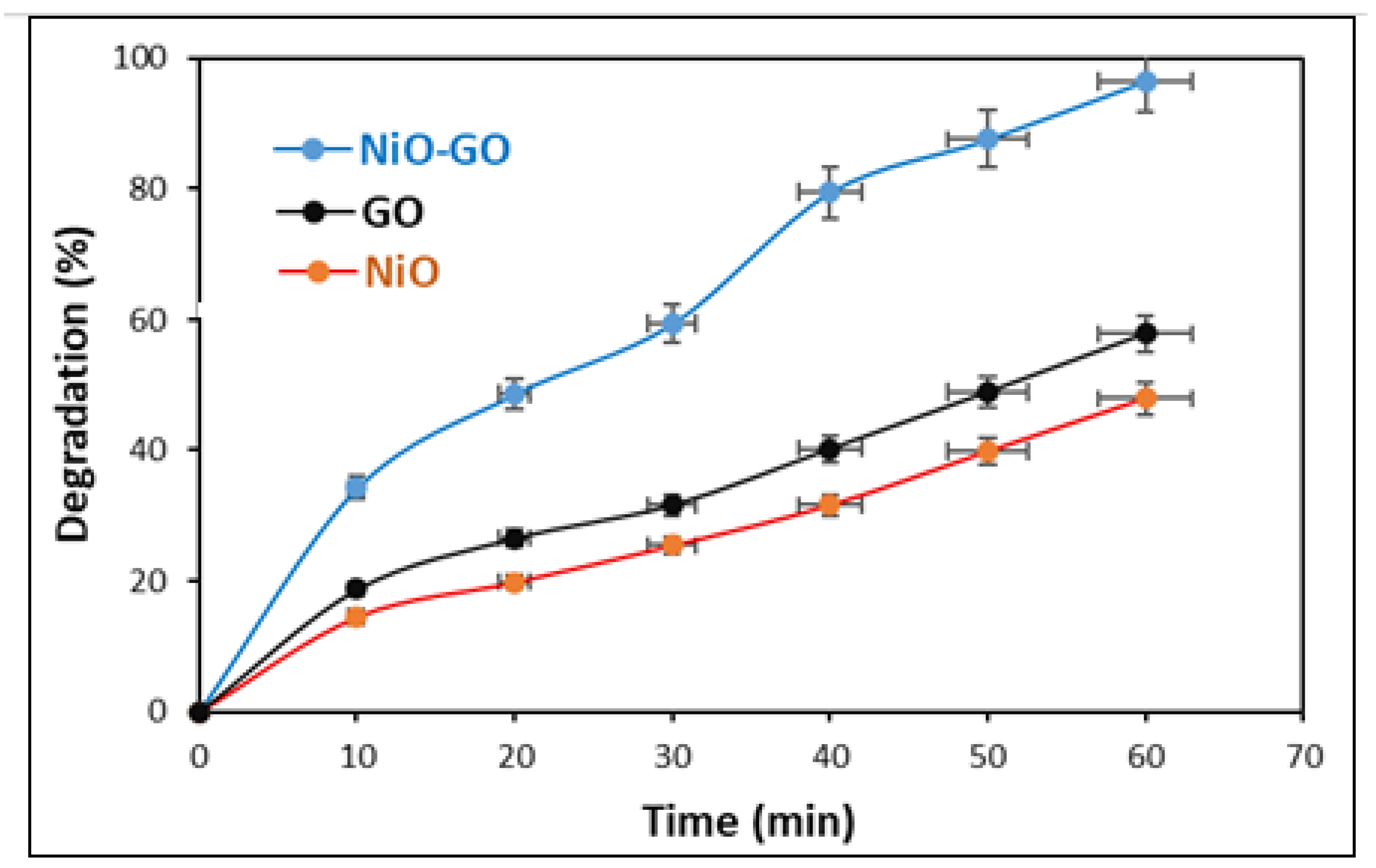 Catalysts 15 01078 g006